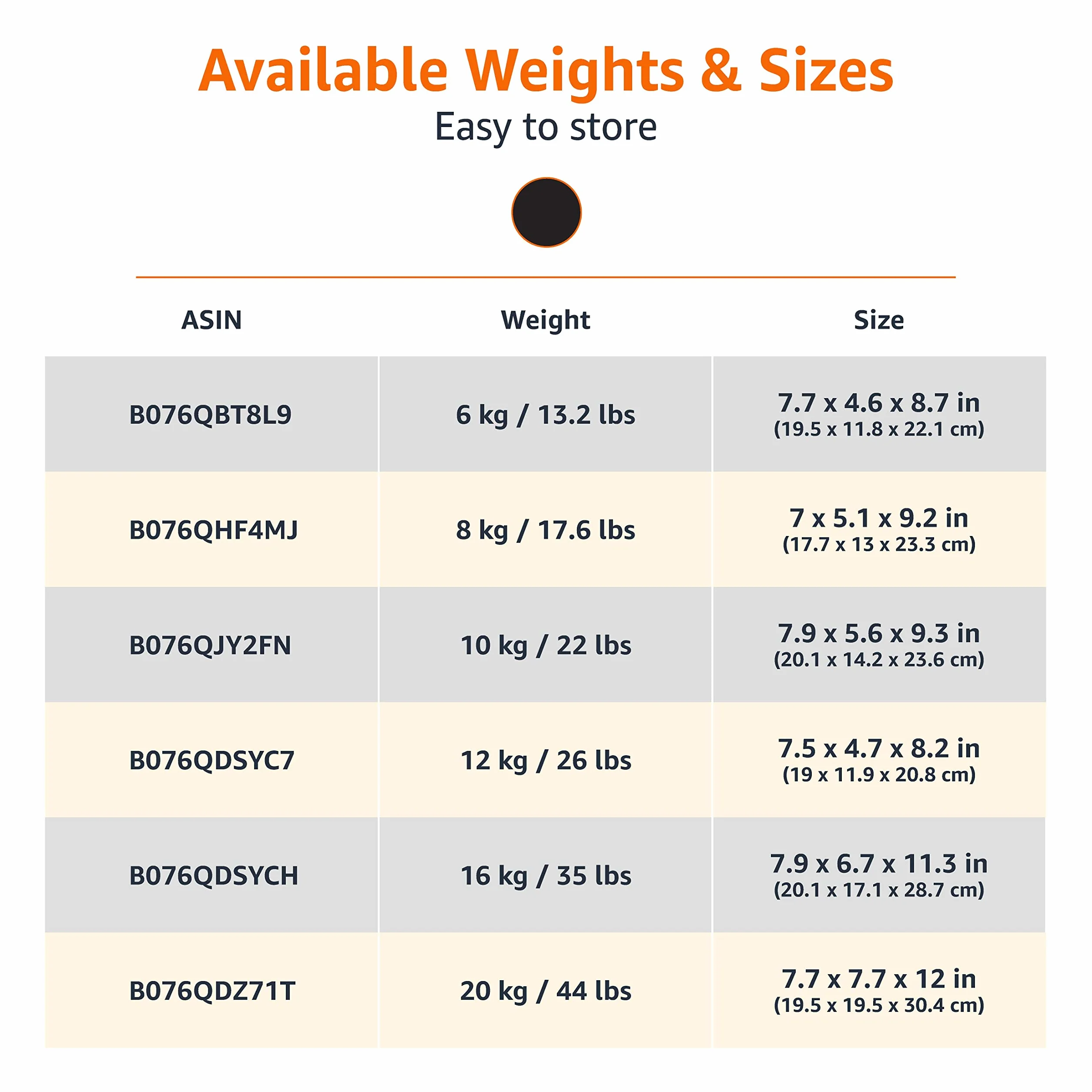 Amazon Basics kettlebell