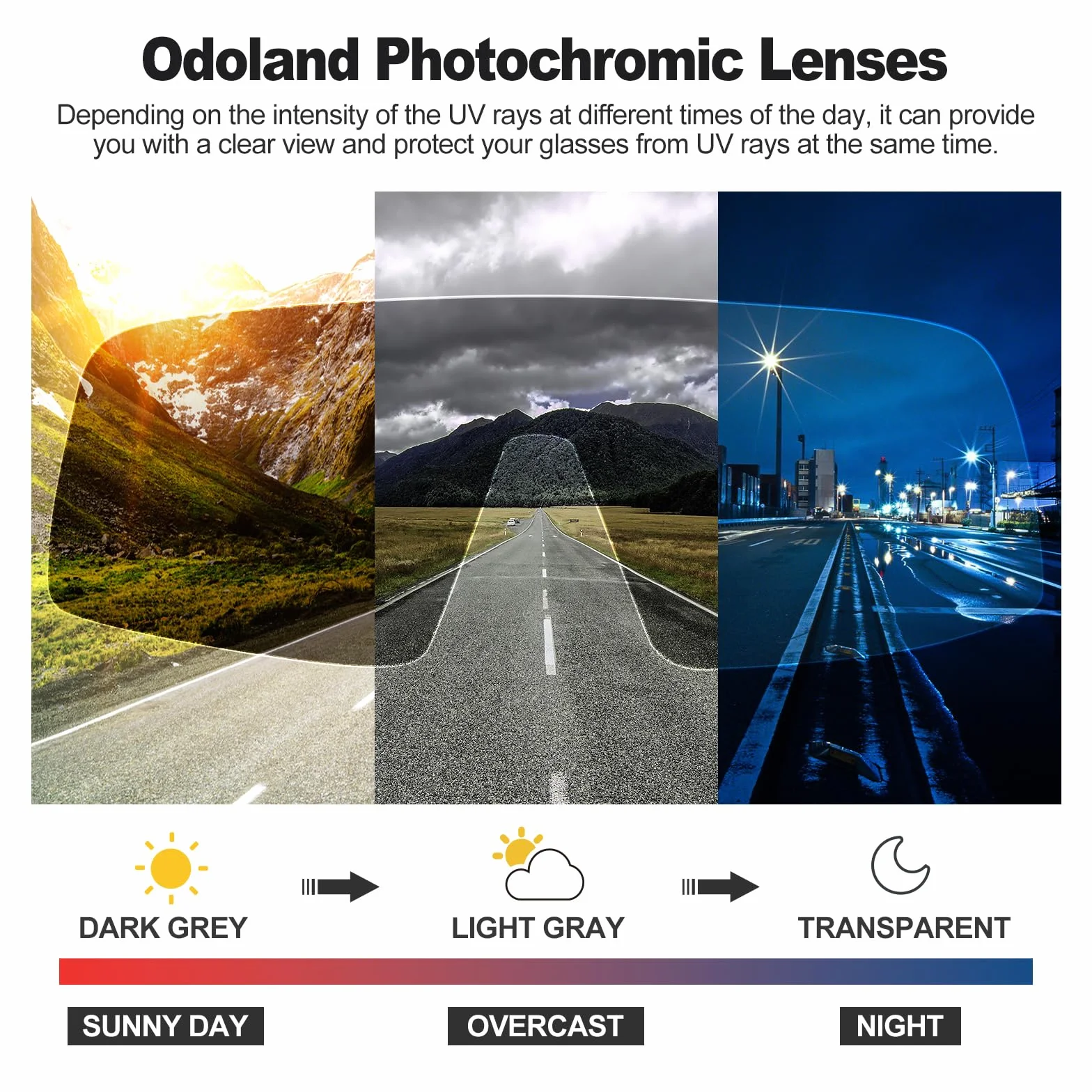 Odoland Fotochromowe okulary przeciwsłoneczne UV400 antyodblaskowe sportowe