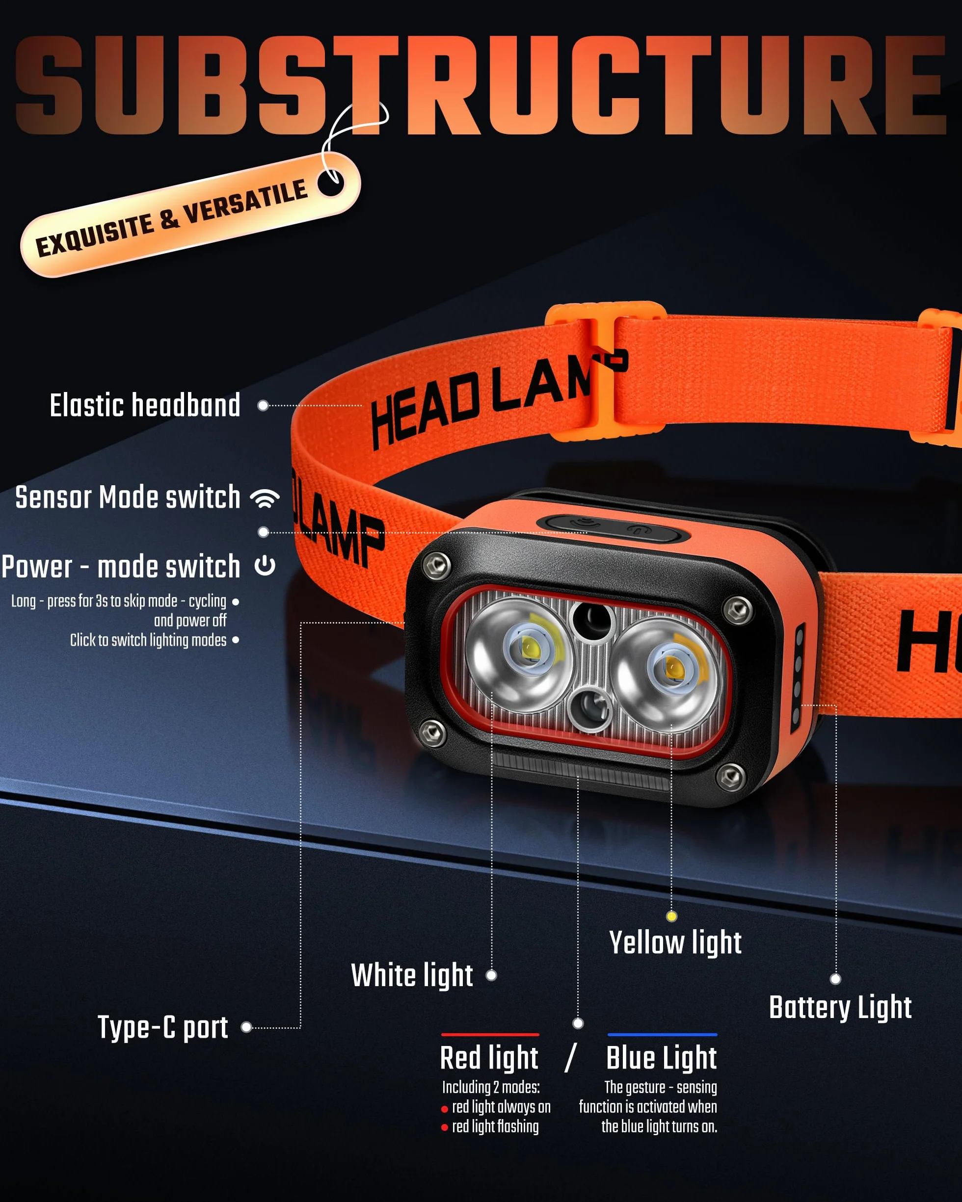 DARKBEAM Latarka czołowa LED wysokiej jasności ładowana, biała, ciepła, czerwona lampka czołowa do kasku z czujnikiem ruchu, wodoodporna head light do biwakowania, joggingu, turystyki pieszej, 2 szt