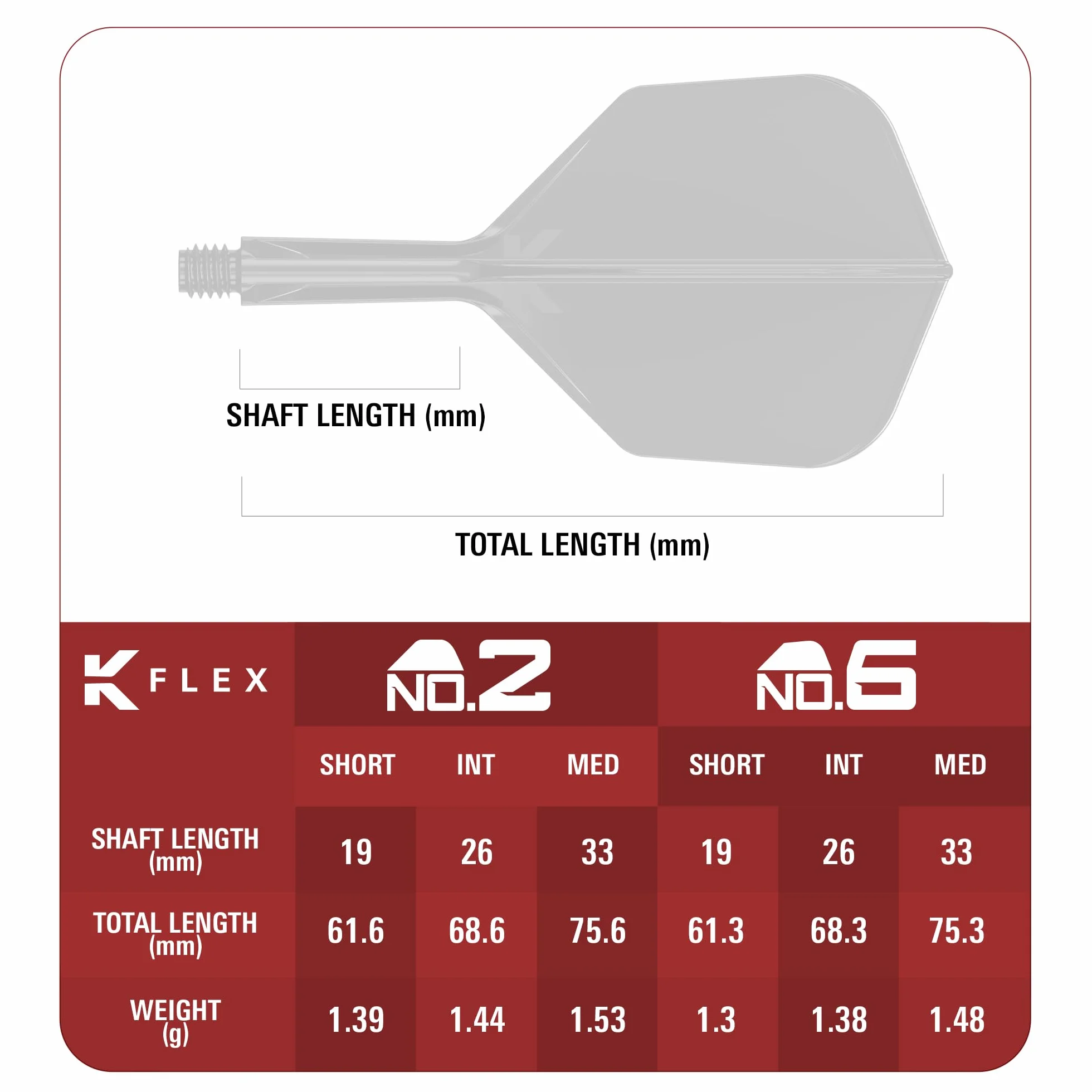Target Japan Aqua K Flex Dart Flights and Shaft System, No.2/No.6 | 3-pak Kflex All In One Flight, ekskluzywne akcesoria dla Japonii | Trzonek do rzutek K-Flex - Short/Intermediate/Medium