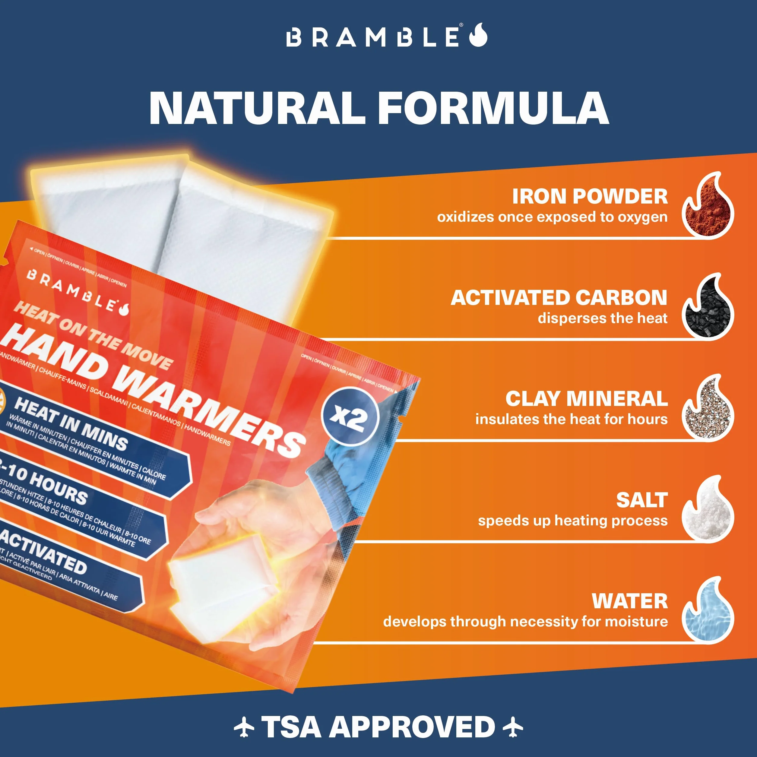 Bramble - Jednorazowe podgrzewacze do rąk - Natychmiastowe podgrzewacze do rąk - idealne do wędrówek, jazdy na nartach, kempingu i aktywności w zimnej pogodzie - 10 godzin ciepła
