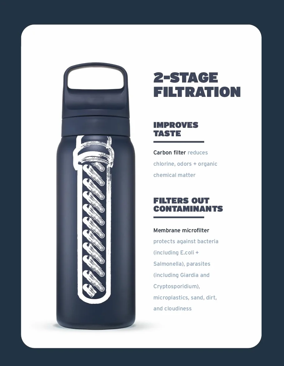 LifeStraw Seria Go – izolowana butelka z filtrem wody ze stali nierdzewnej do podróży i codziennego użytku, usuwa bakterie, pasożyty i mikroplastiki, poprawia smak, 680 ml islandzki niebieski