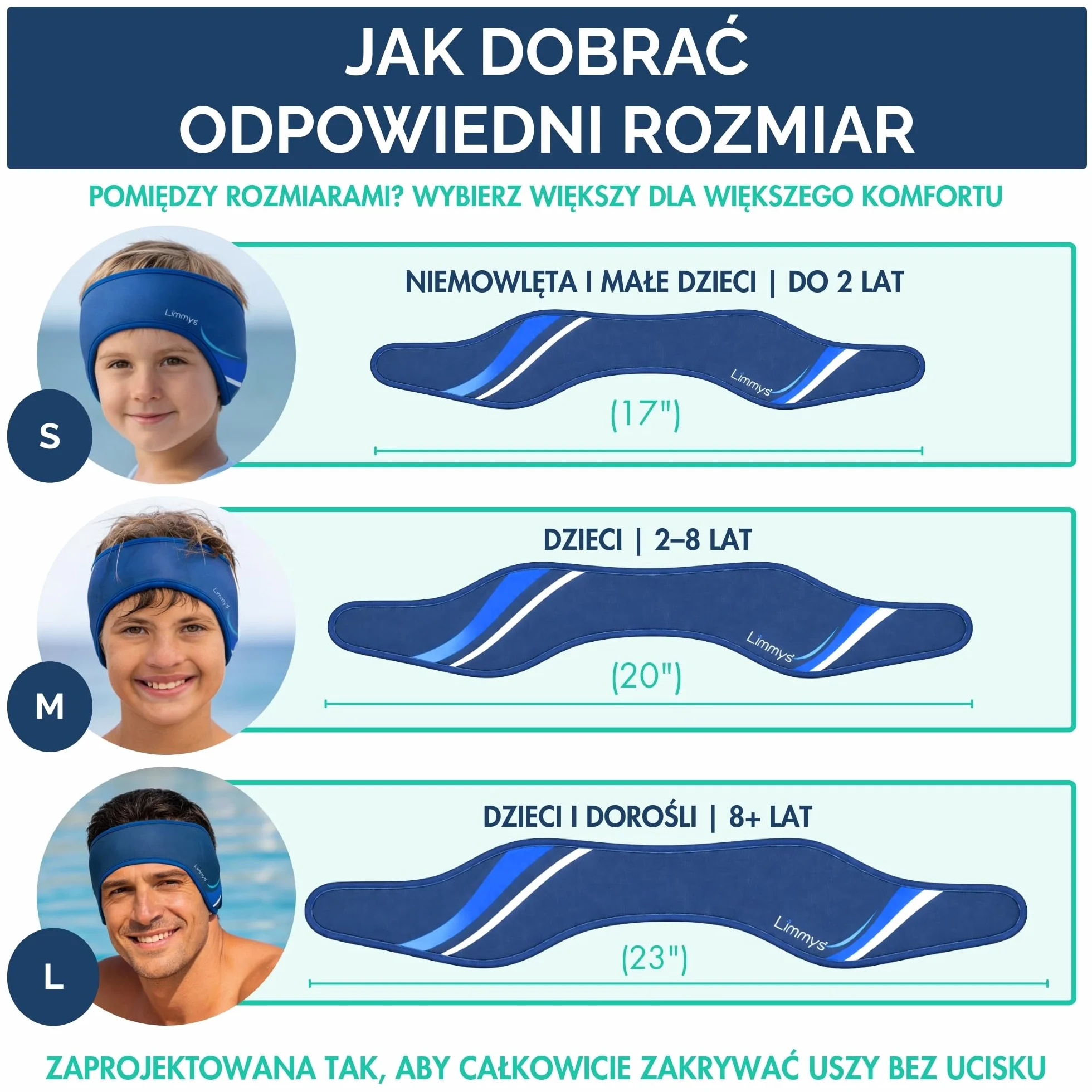 Limmys Opaska do Pływania Ochrona Uszu z Neoprenu Bez Lateksu Antypoślizgowa