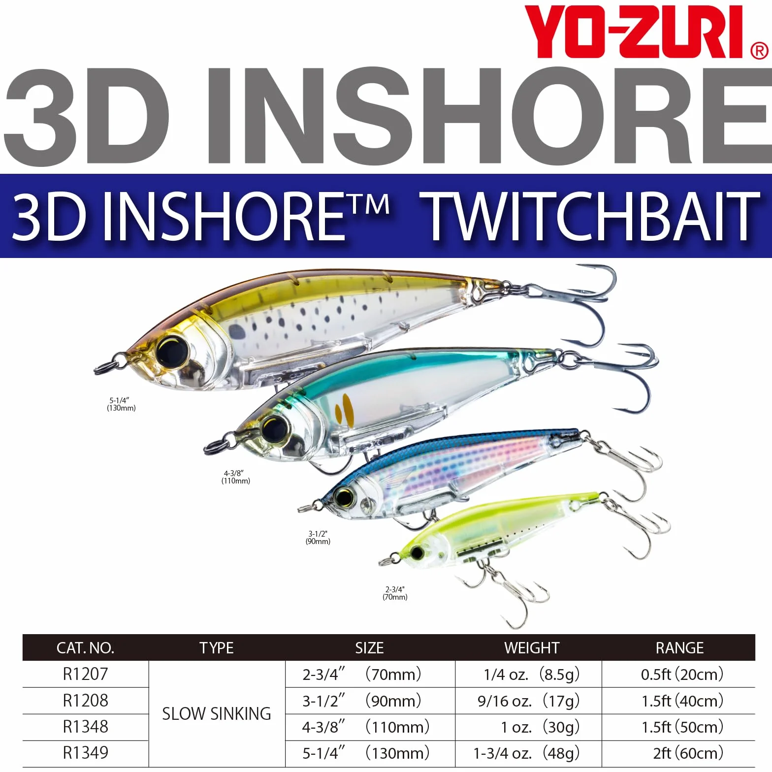 Yo-Zuri 3D przybrzeżna przynęta tonąca 2 mm