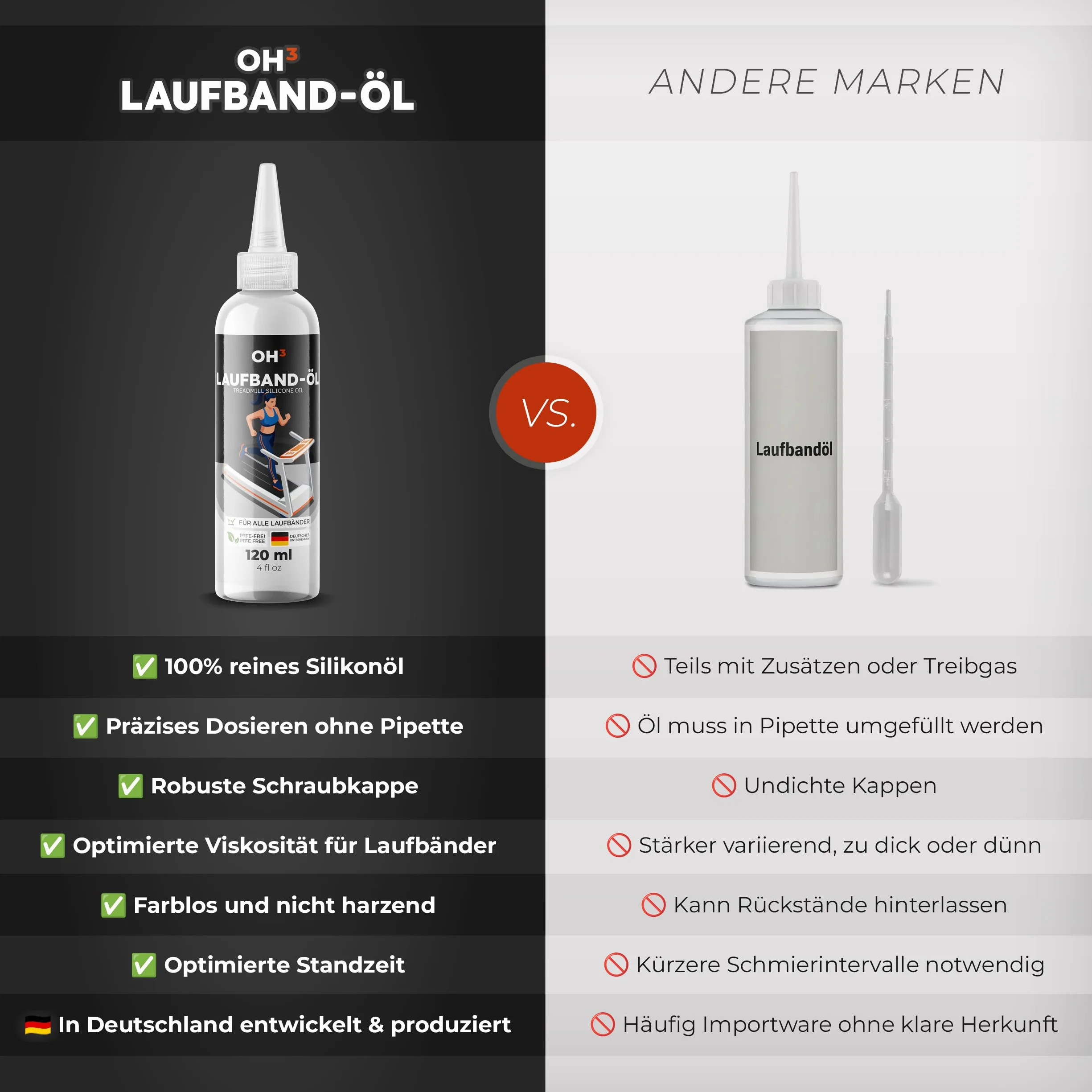 Olej do bieżni silikonowy 120 ml smar z końcówką śrubową