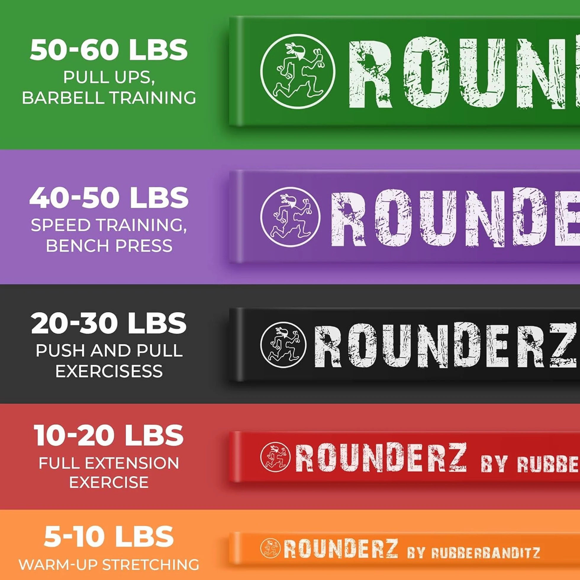 Pull up Band - #5 - 50 - 120 lbs. (23 - 54 kg) Resistance with Pullup PDF - Resistance. For Assisted Pull-Ups Muscle Ups Calisthenics CrossFit Powerlifting Physical Therapy Pilates Stretching Street