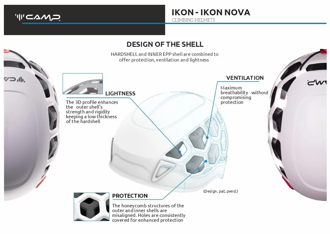 C.A.M.P. IKON kask wspinaczkowy 57-63 cm morski niebieski