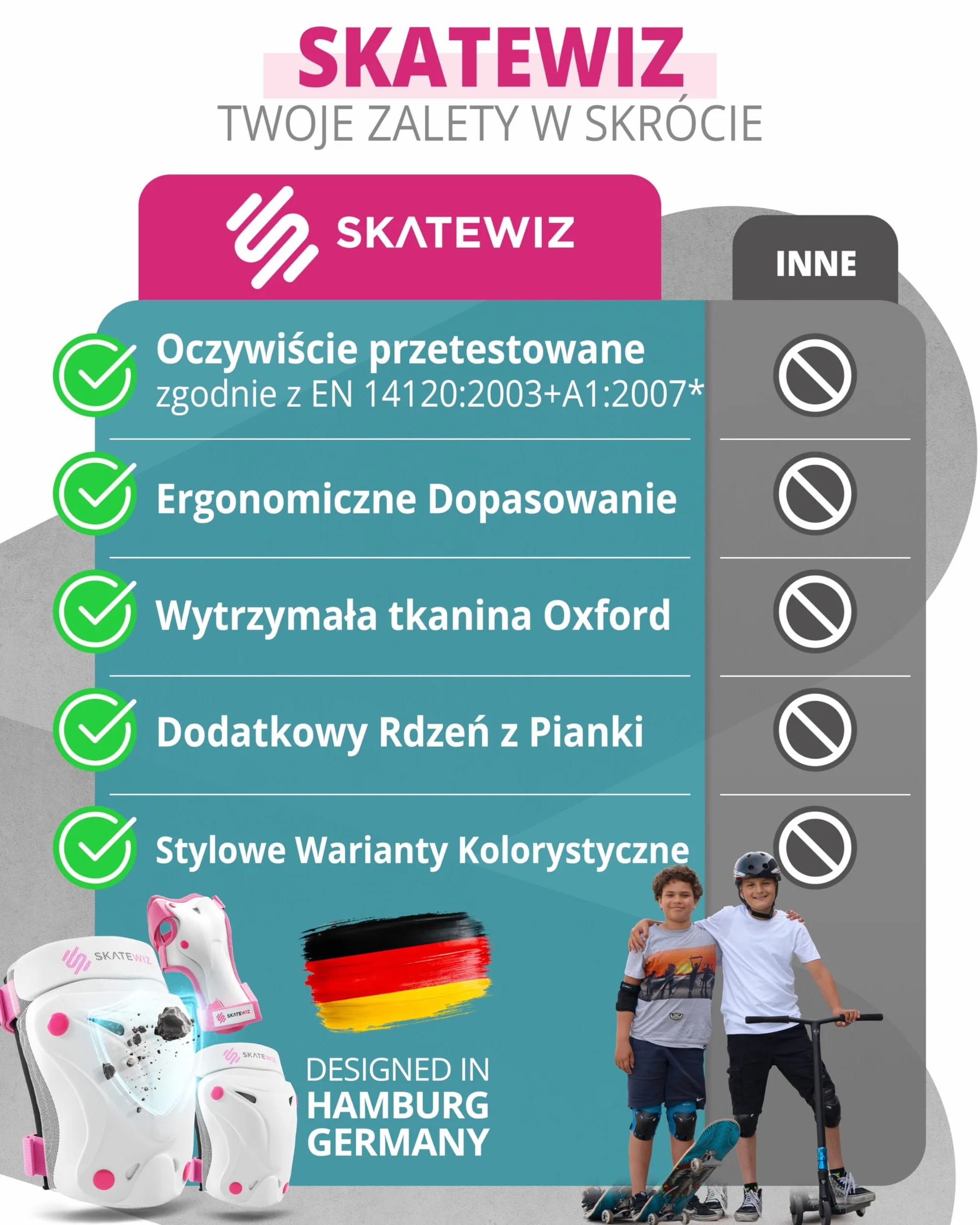 SKATEWIZ Ochraniacze na kolana dla dzieci - Ochraniacze na rolki dla dzieci - Ochraniacze na kolana - Zestaw ochraniaczy na rolki - Protektory na kolana i łokcie - PROTECT-1