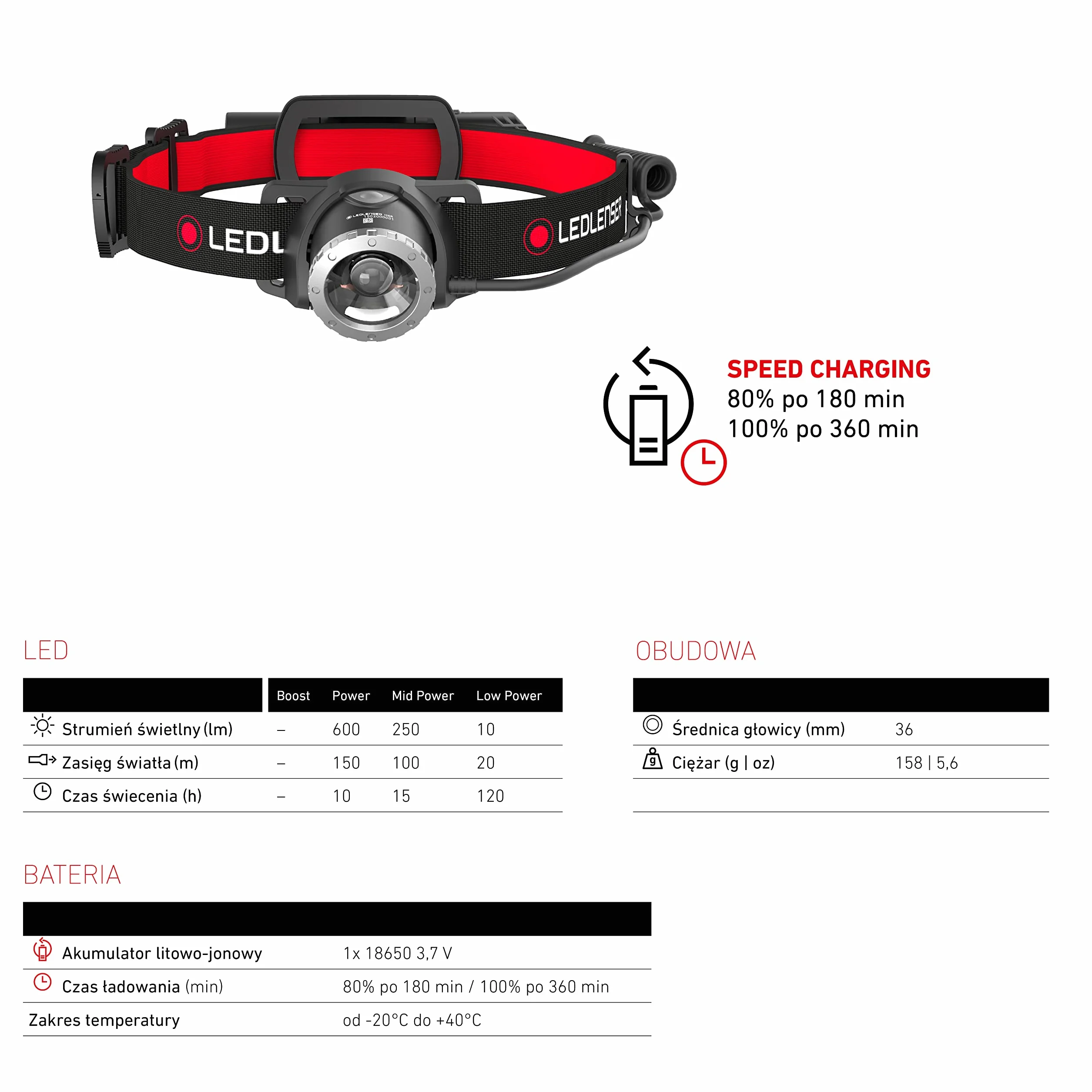 Ledlenser H8R Latarka czołowa LED, ładowany akumulator litowy typu 18650, 600 lumenów, z możliwością ustawiania ostrości, czas pracy do 120 h, tylne światło czerwone, obrotowa, kabel USB do ładowania