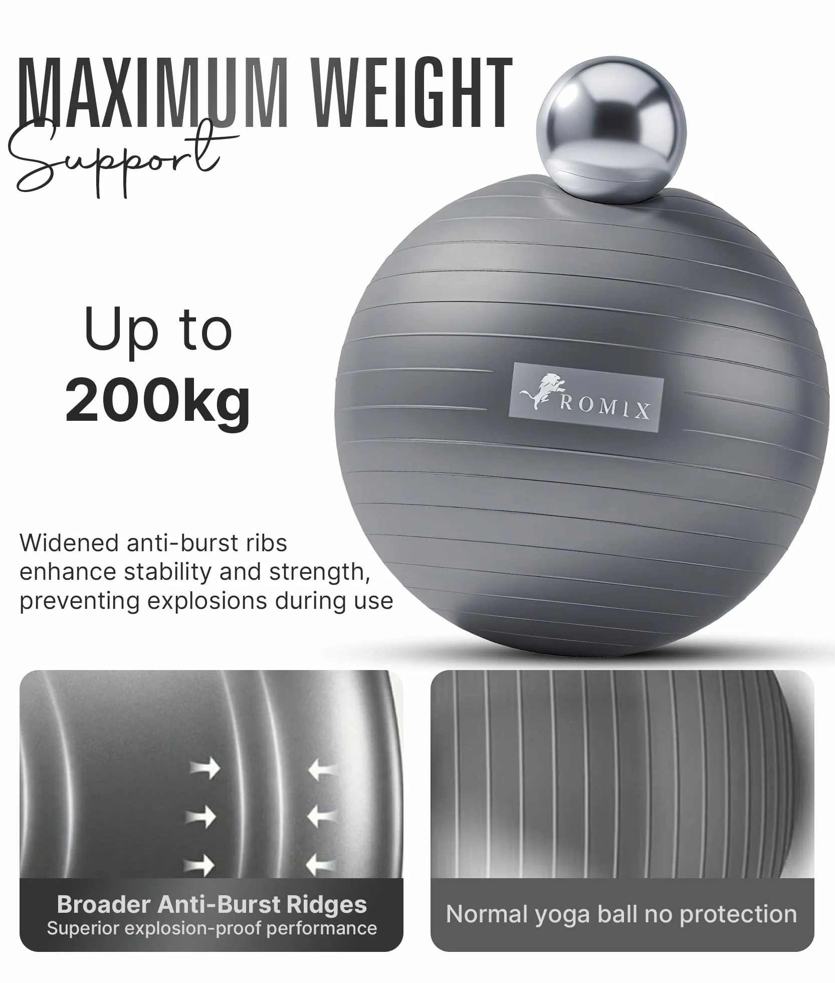 ROMIX Piłka Gimnastyczna, 65cm Gruba Piłka do Pilatesu z Szybką Pompką, Anti-Burst Piłki do Siedzenia do Fitness Stabilność Ćwiczeń Yoga Domu Siłownię Biura