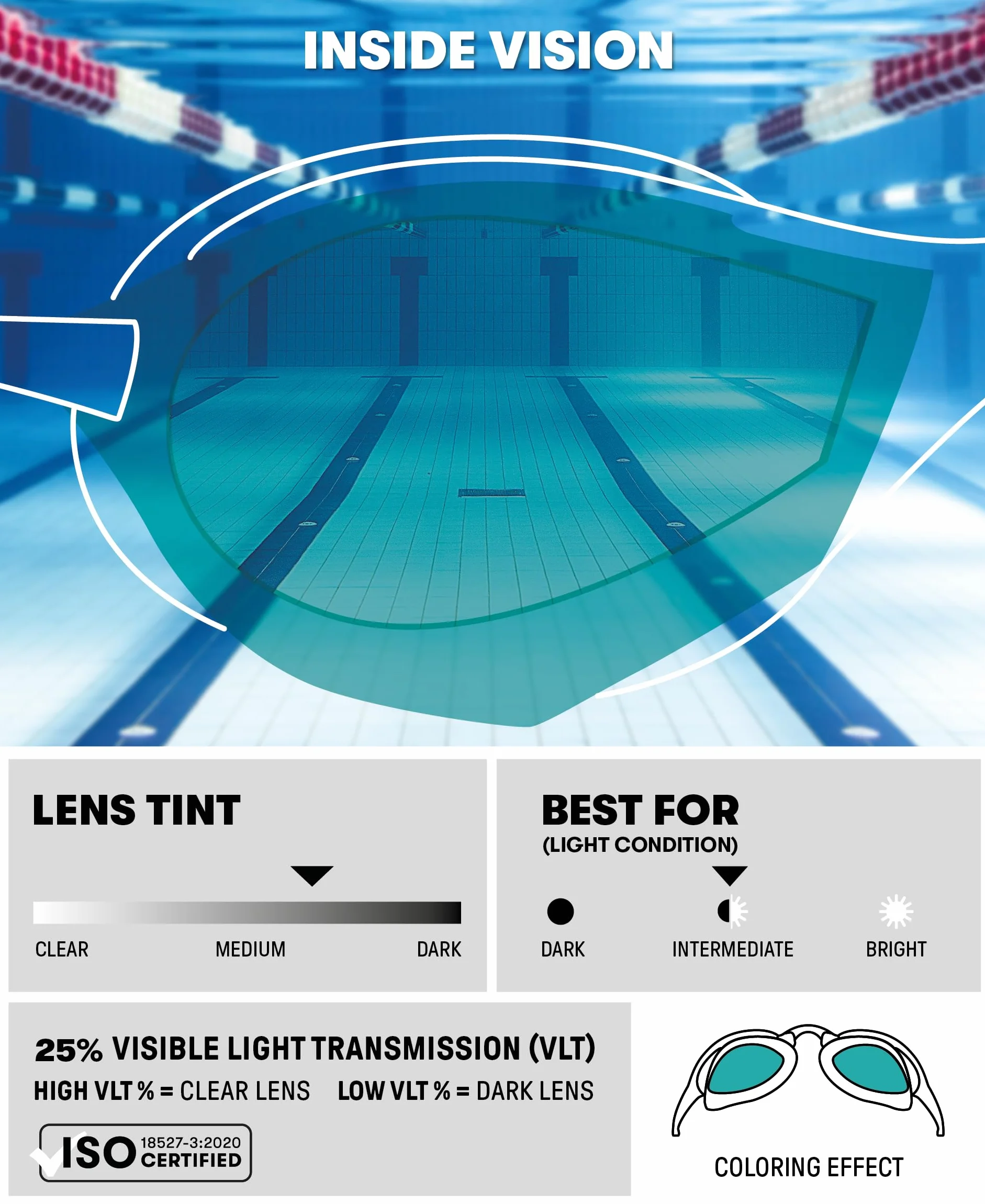 Arena Cobra Core Swipe Mirror Okulary Unisex-Dorośli Aqua-Black TU