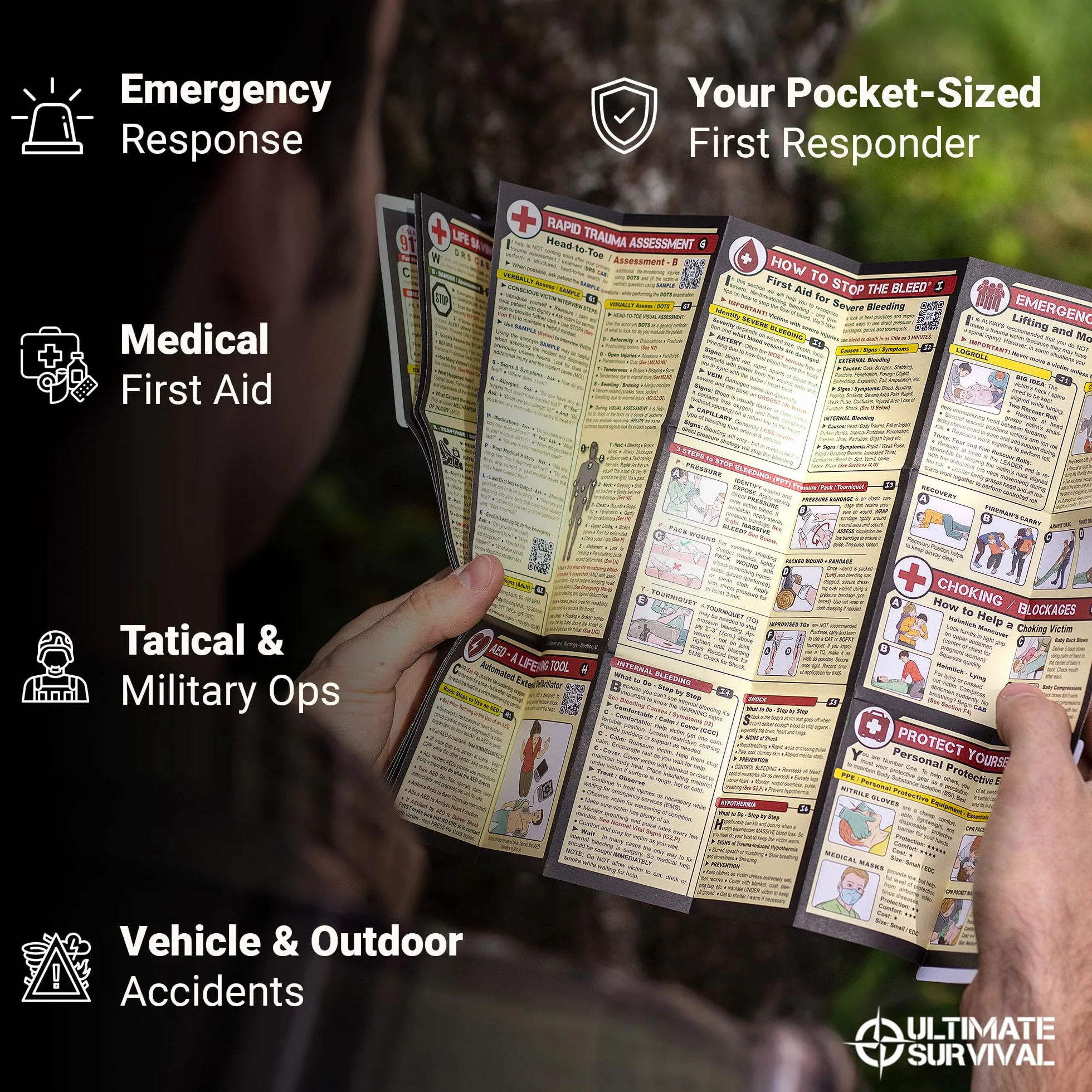 The Ultimate Survive Anything Tiny Survival Guide for Emergency Disaster Micro Guide First Aid Survival Pocket Handbook Łatwo mieści się w portfelu, etui na rękawiczki