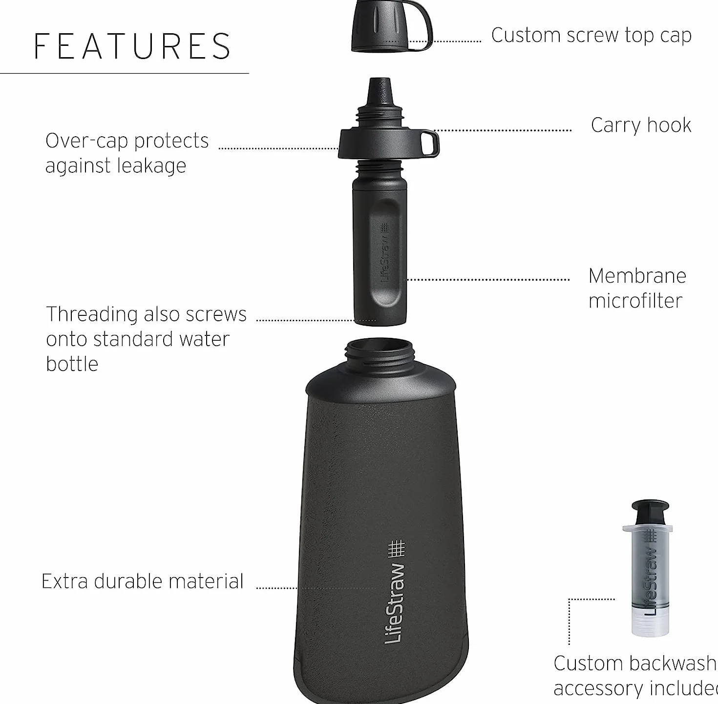 LifeStraw Peak Squeeze Bottle 1L (blue)