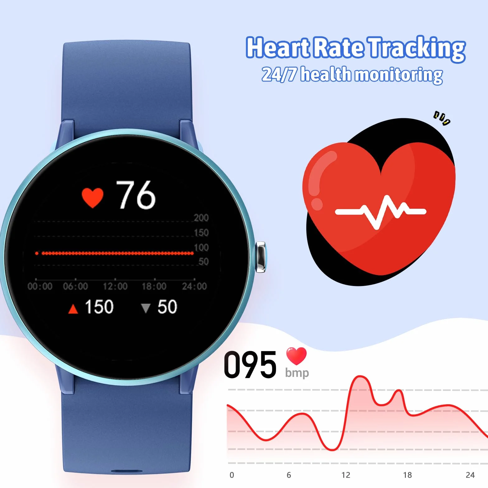 Smartwatch dla dzieci chłopców i dziewczynek, zegarek z trackerem aktywności, wodoszczelność IP68, 19 trybów sportowych, monitorowanie tętna, monitor snu, krokomierz, prezent dla dzieci od 5 lat