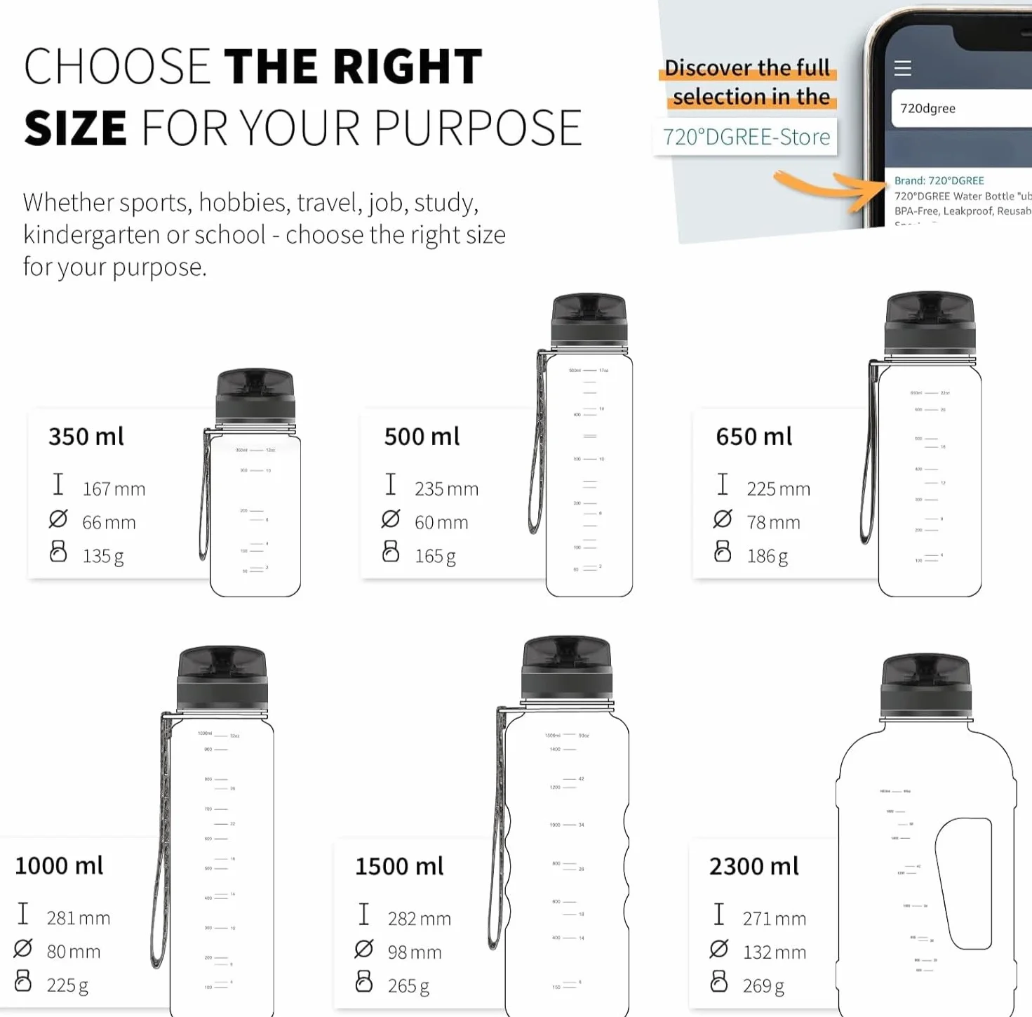 720°DGREE Butelka do picia 1,5 litra "uberBottle" softTouch +Sitko - Bez BPA - Duża butelka na wodę do siłowni, fitnessu, treningu, sportu, na zewnątrz - Butelka sportowa z Tritan - Lekka, odporna