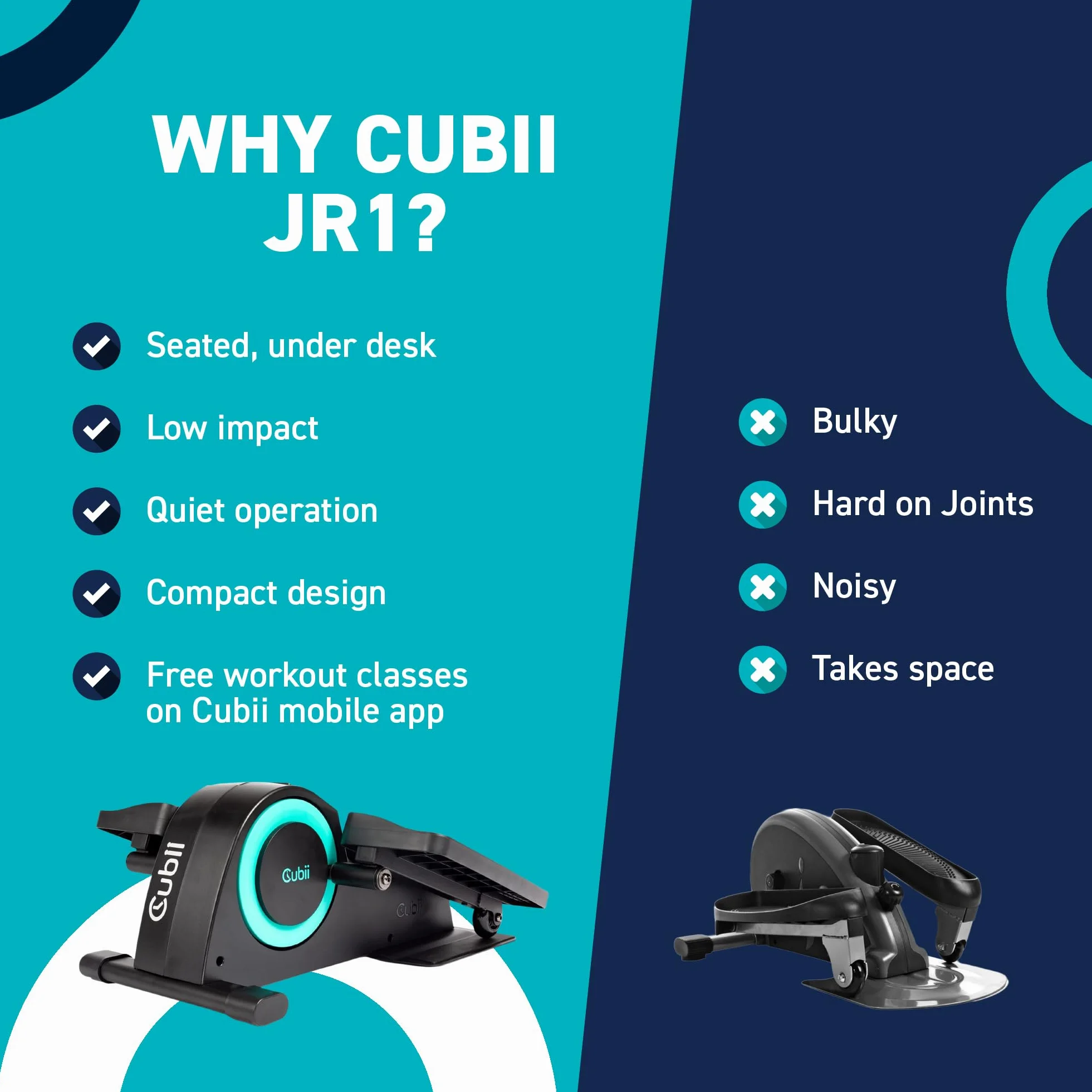 Cubii Junior Under Desk Elliptical Pedal Exerciser with Built In Display, Adjustable Resistance