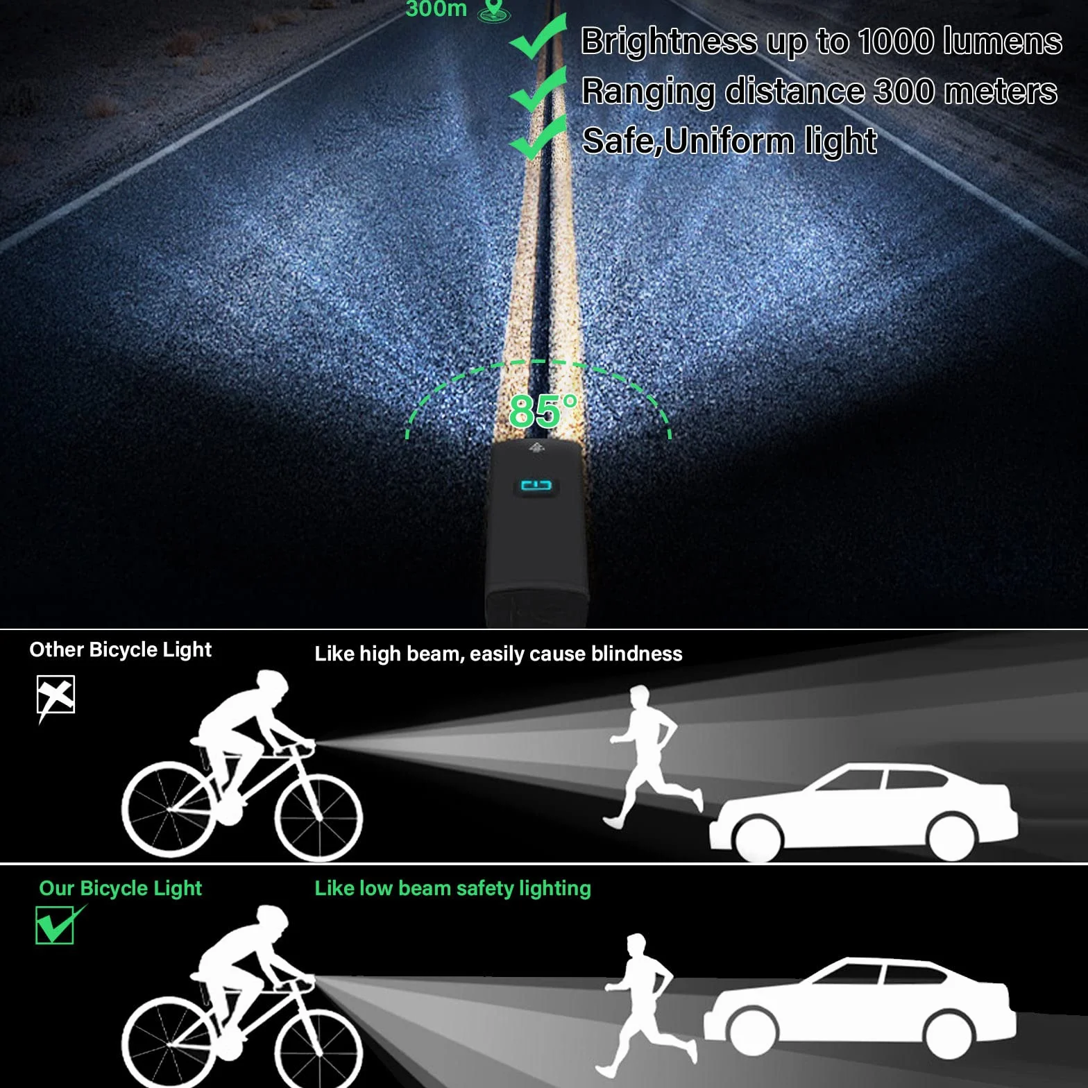 Oświetlenie rowerowe, latarka 1000 lumenów, przednie światło rowerowe LED 5 trybów oświetlenia/wodoodporności