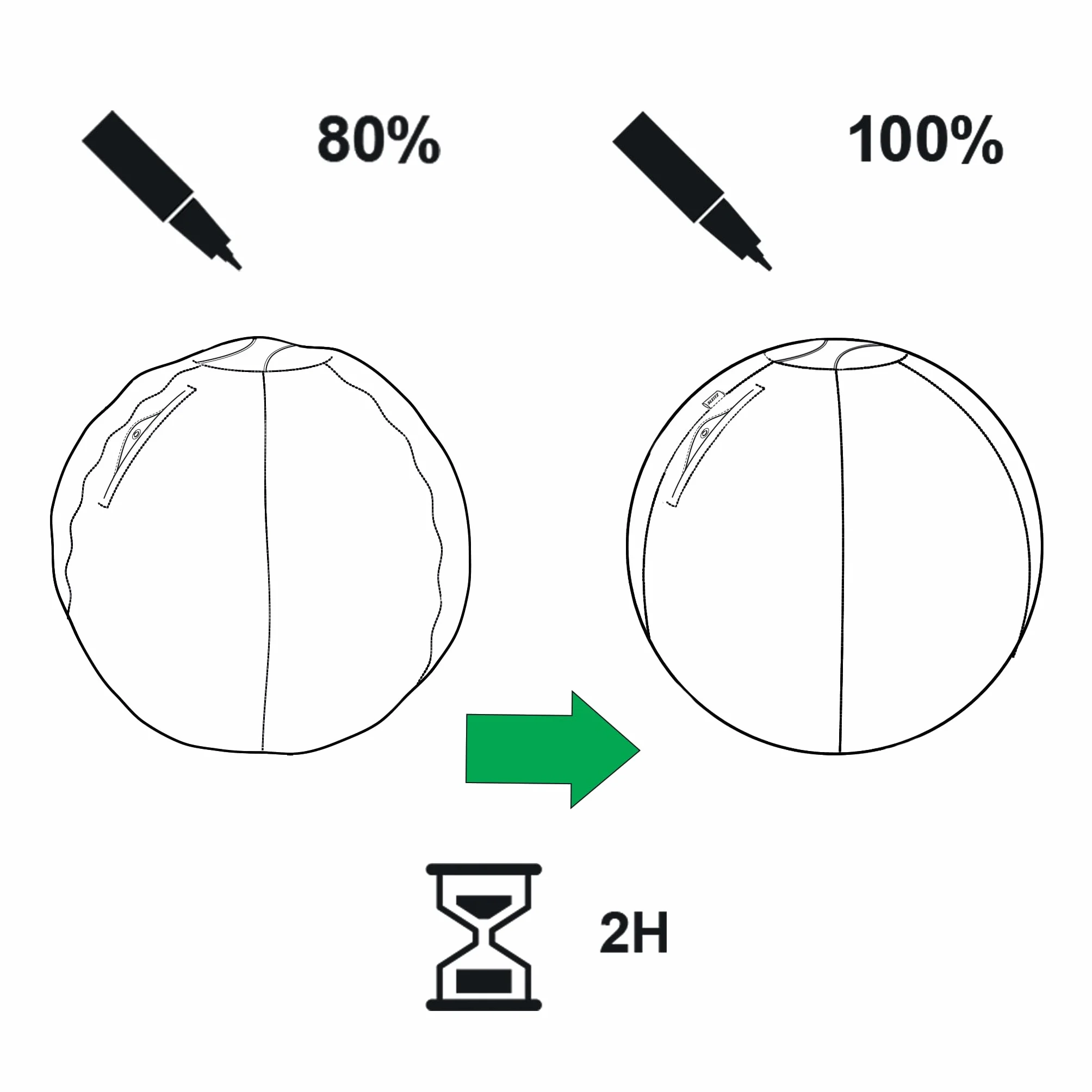 Leitz, Ergonomiczna Piłka do Aktywnego Siedzenia Leitz Ergo Cosy, Średnica 65 cm, Poszewka w 100% z Tkaniny, Ręczna Pompka, 2 Zawory, Kolor Aksamitna szarość (52790089)