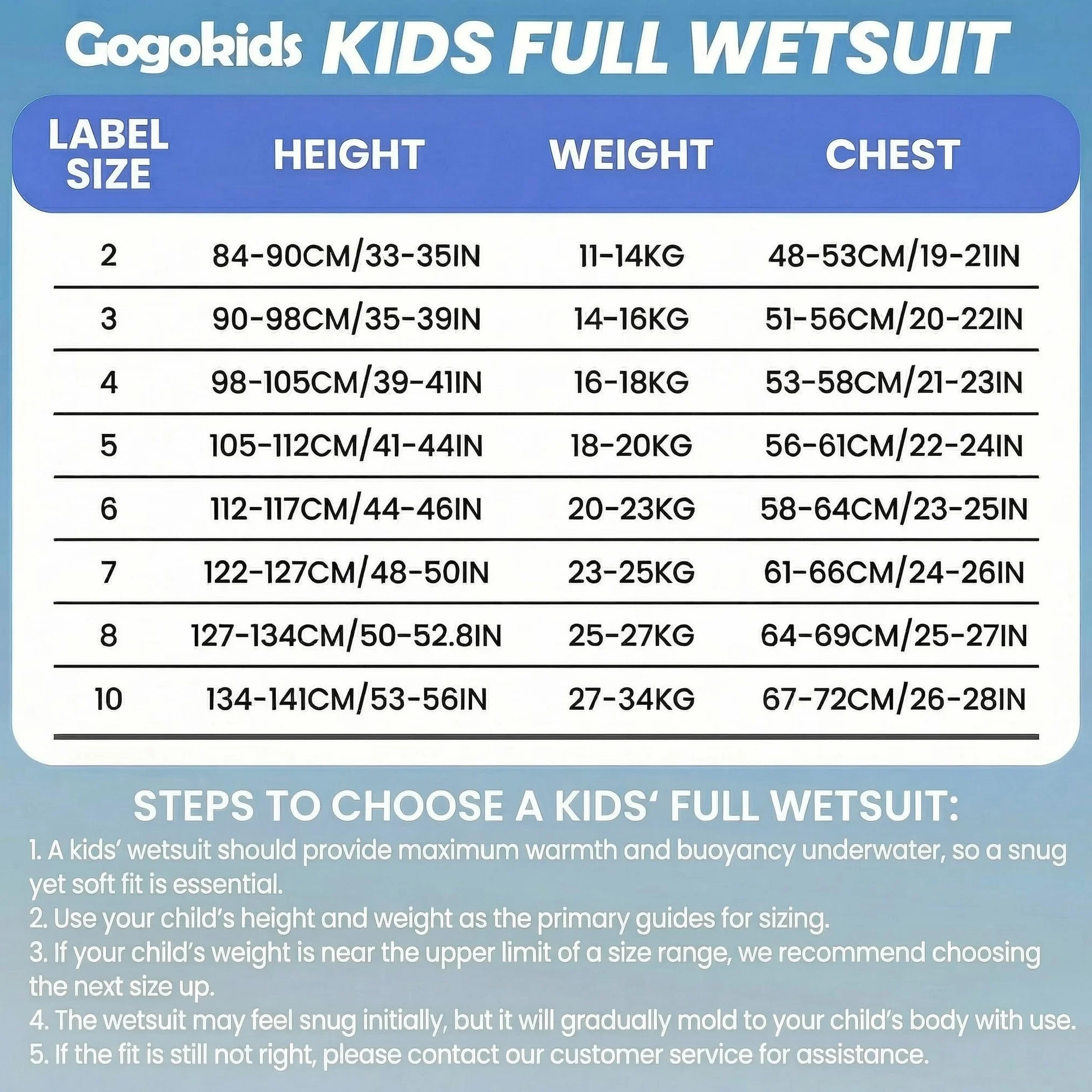 Gogokids Dziewczęcy kombinezon dziecięcy neoprenowy strój kąpielowy - dziecięcy rash guard jednoczęściowe stroje kąpielowe 2,5 mm strój do nurkowania z rurką UV 50+ ochrona przed słońcem