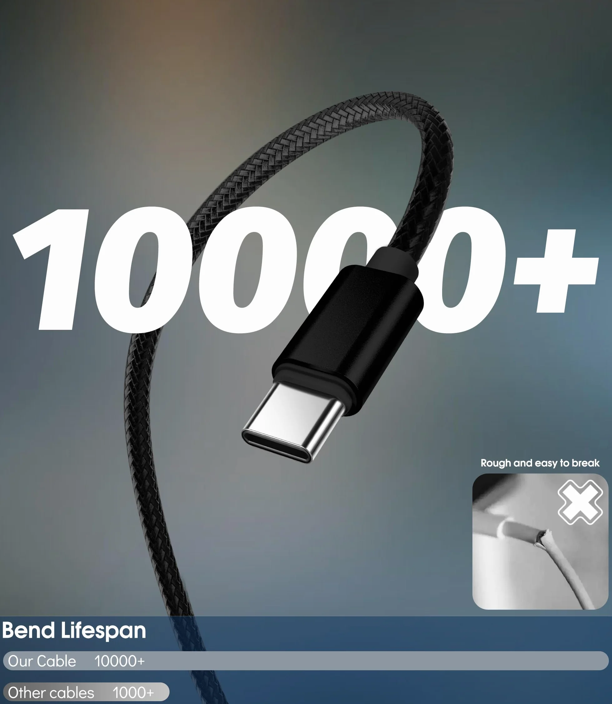 Adapter do ładowania USB-C Kompatybilny z Shimano Di2 (R8170/R8150/R7170/RX825) 12-biegowy Elektroniczny system zmiany biegów Ładowarka, Typ-C na adapter 4-pinowy, Di2 EC300 Adapter do