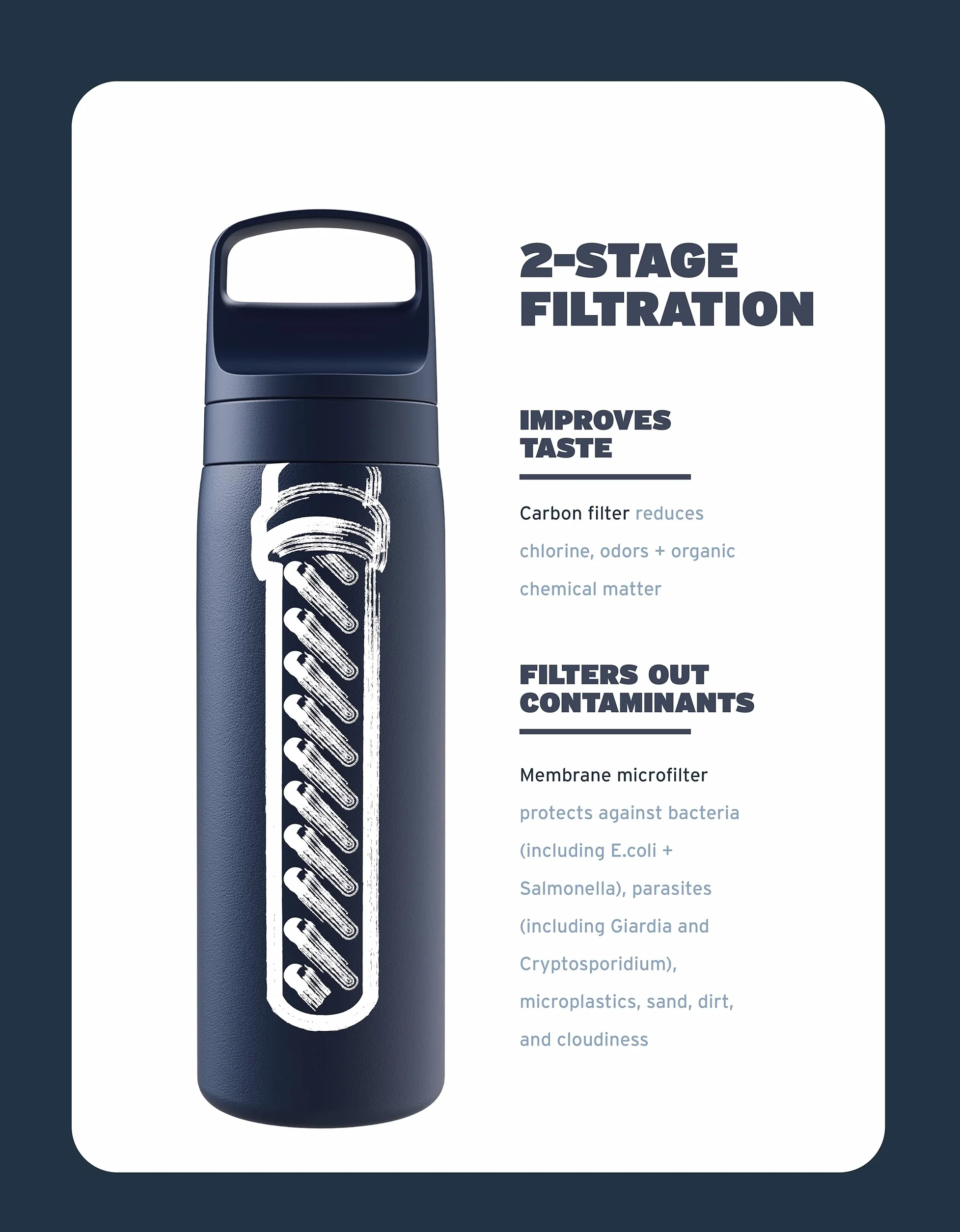 LifeStraw Seria Go butelka z filtrem do wody ze stali nierdzewnej z podwójną ścianką izolowana próżniowo Laguna Teal