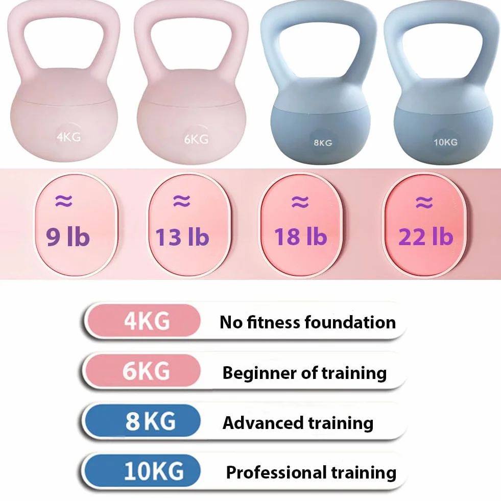 ZhaoCo Miękkie hantle kettlebell 10 kg z piaskiem żelaznym - zestawy dla kobiet i mężczyzn, bezpieczne ćwiczenia siłowe do fitnessu, ćwiczeń w domu