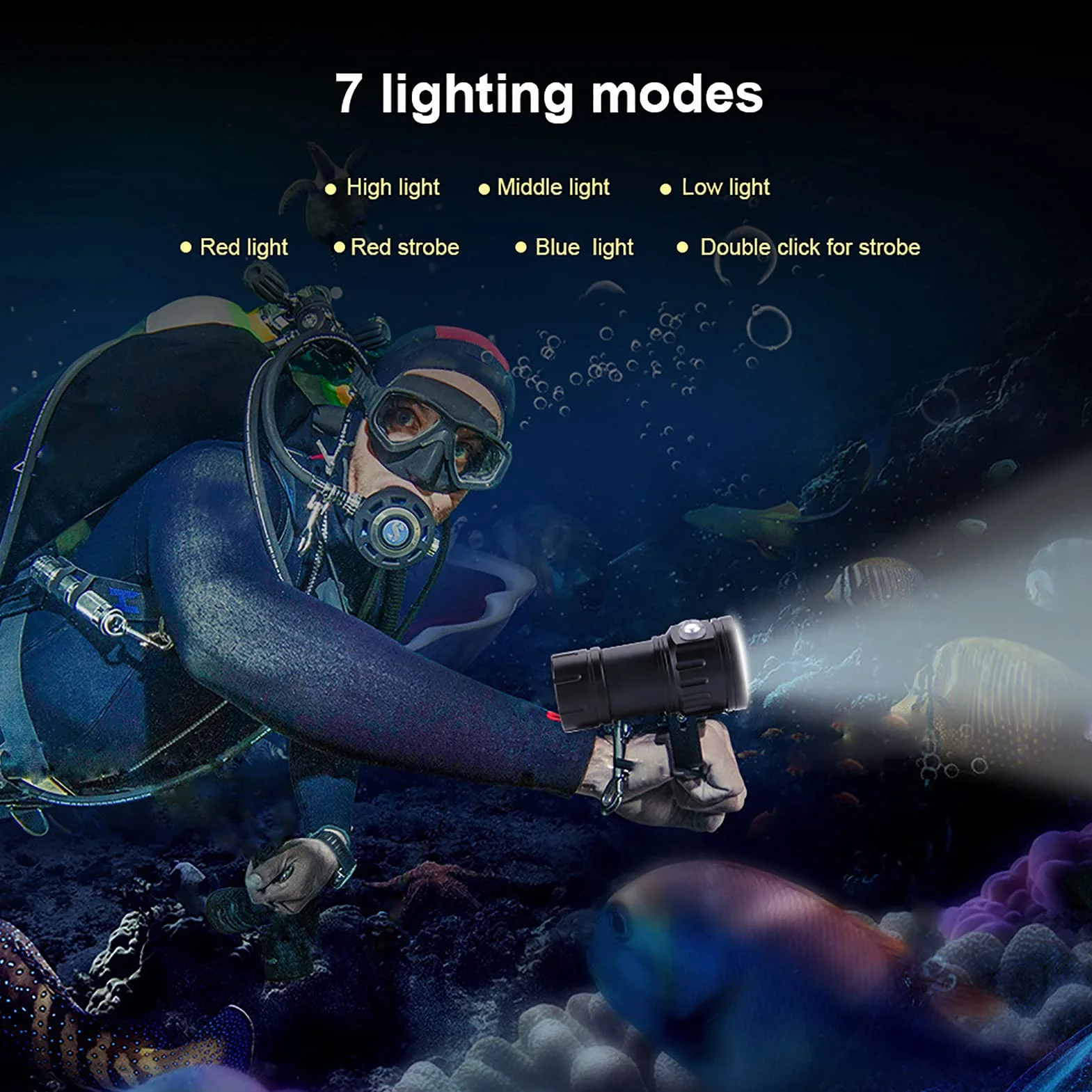Latarka Nurkowa IPX8 18000lm LED 300-500m 3 Tryby