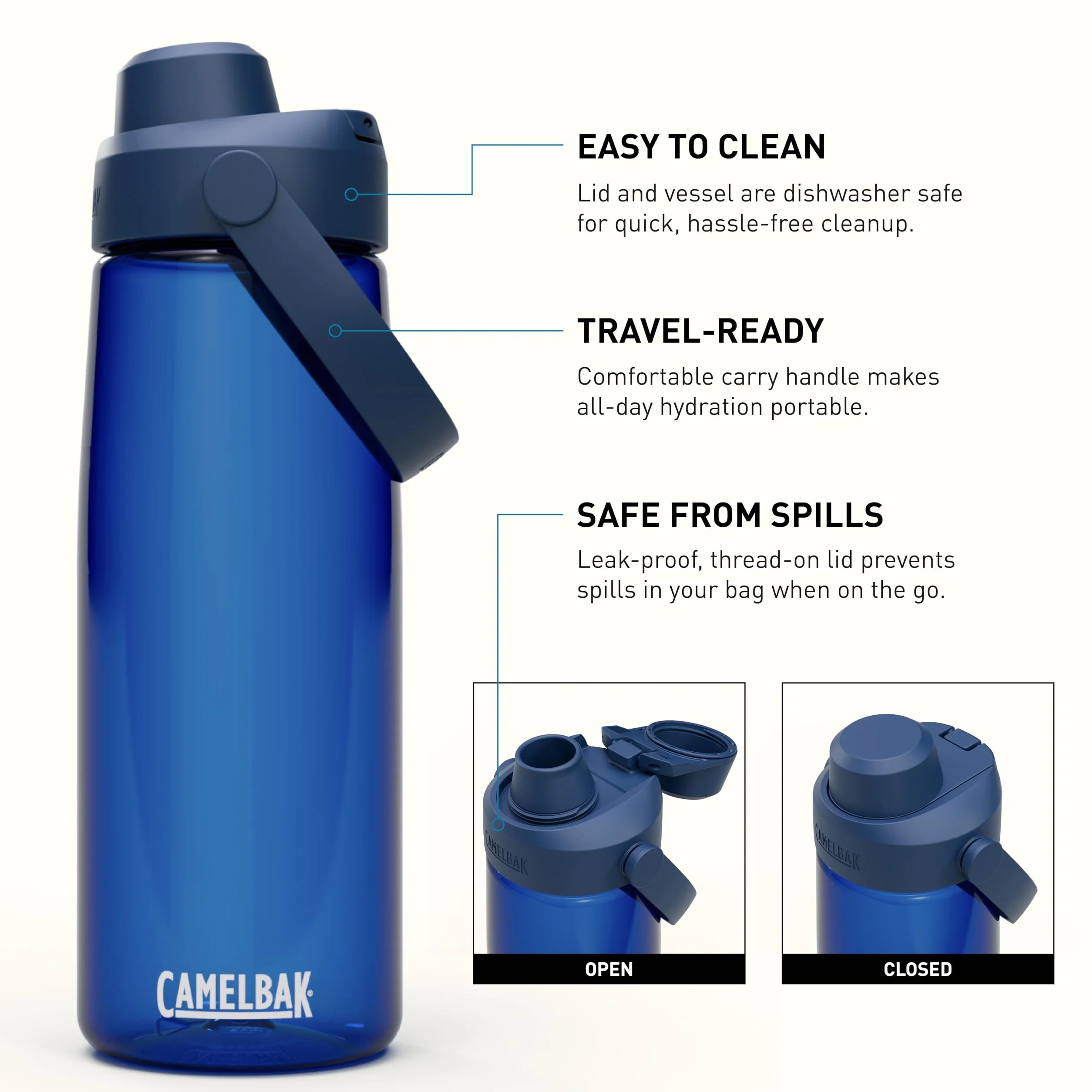 Camelbak Thrive Chug Butelka na wodę Oxford 750 ml