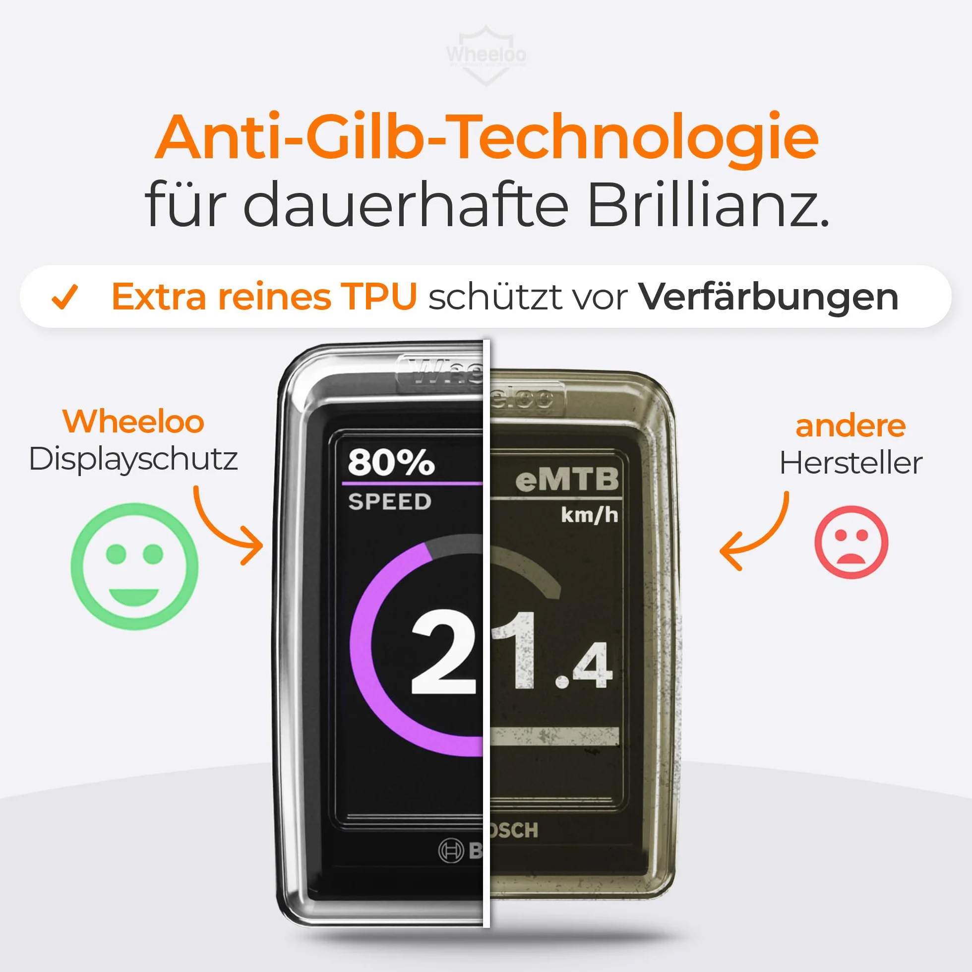 Wheeloo Etui ochronne do pilota Bosch LED