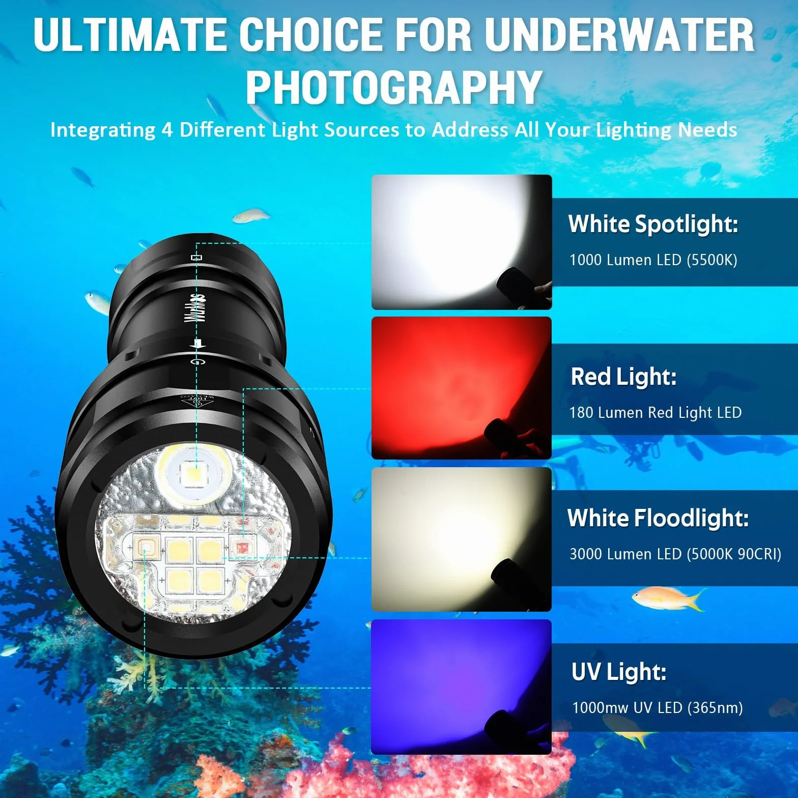 Wurkkos DL07 Lampa do Nurkowania 3000 Lumenów LED Latarka 100m Podwodne Oświetlenie Fotograficzne USB