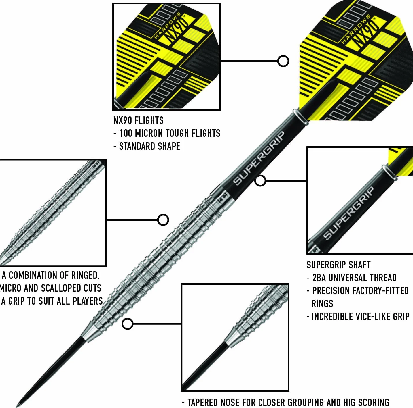 Harrows NX90 Zestaw rzutek stożkowych 90% wolfram 21 g system szybkiej wymiany punktów