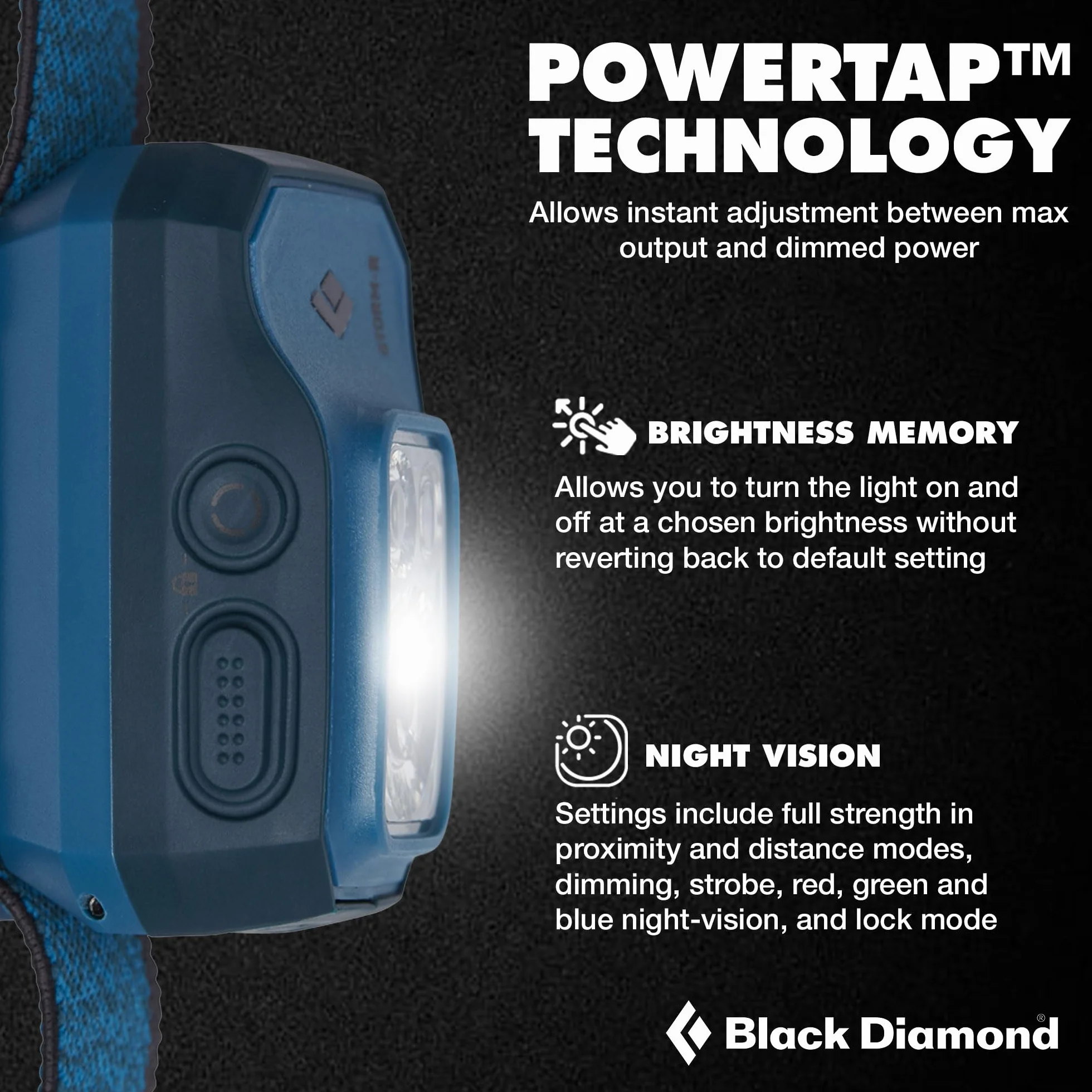 Black Diamond Storm 500-r Headlamp niebieska latarka czołowa
