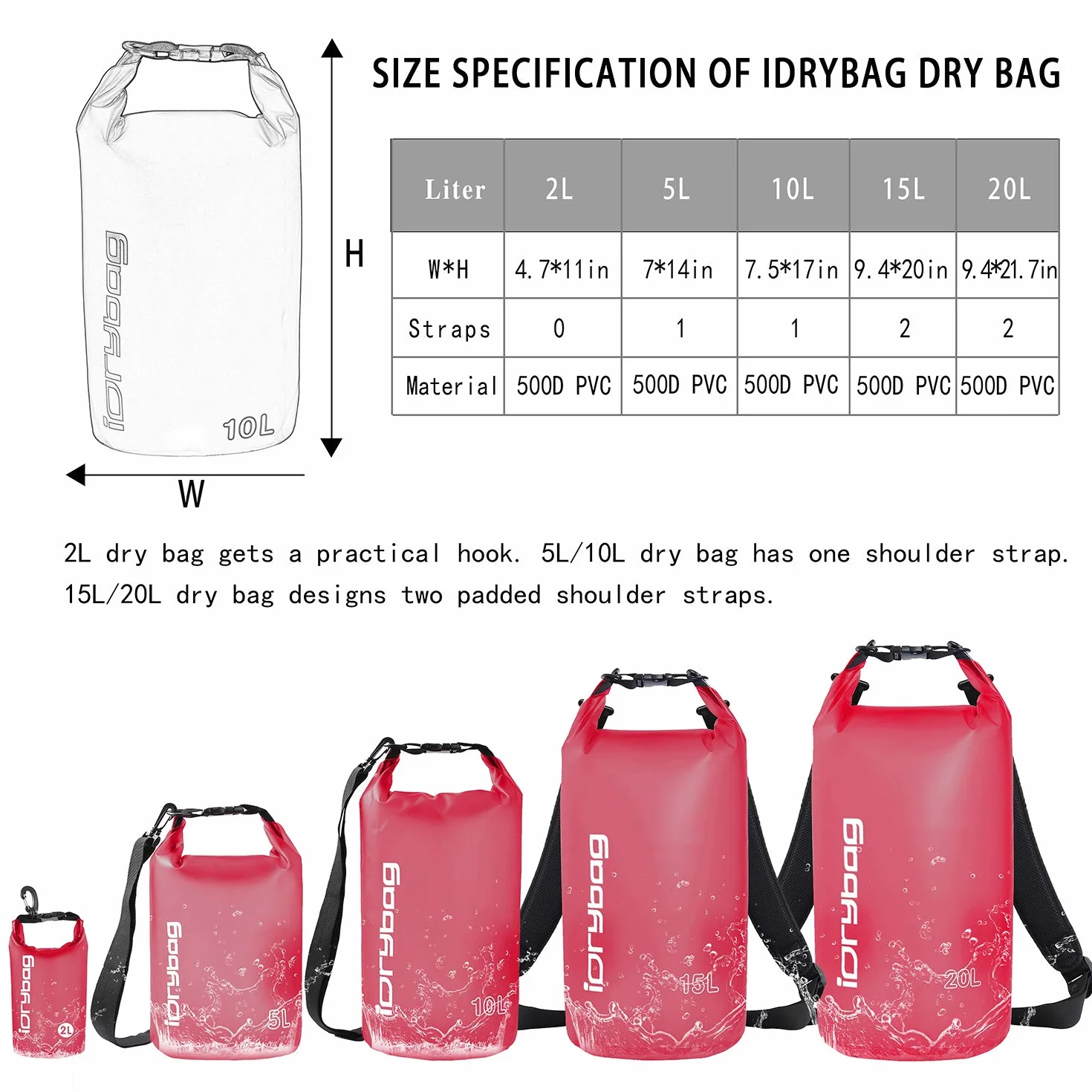 IDRYBAG Przezroczysta wodoszczelna torba 5 l, pływająca torba sucha na kemping, czerwony