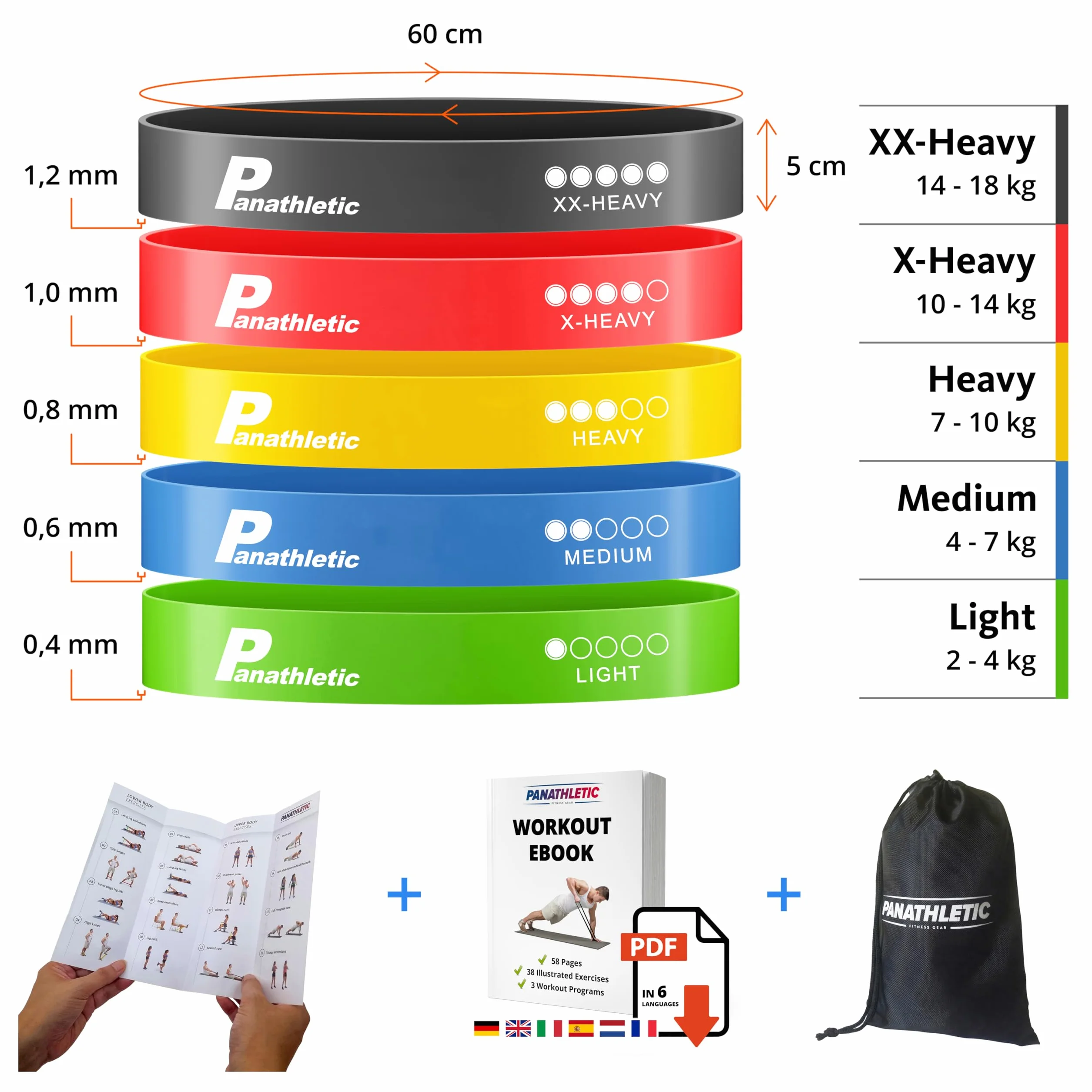 Panathletic Taśmy Oporowe - Gumy do Ćwiczeń, Zestaw 5 Gum o Różnych Oporach, Przewodnik z Ćwiczeniami, eBook, Torba – 5x gumy treningowe, taśma do ćwiczeń fitness