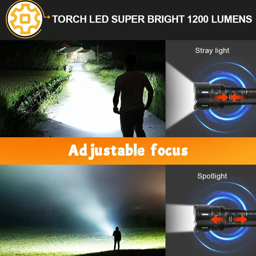 Latarka LED Vicloon 1200 lumenów USB 5000 mAh taktyczna wodoodporna 5 trybów