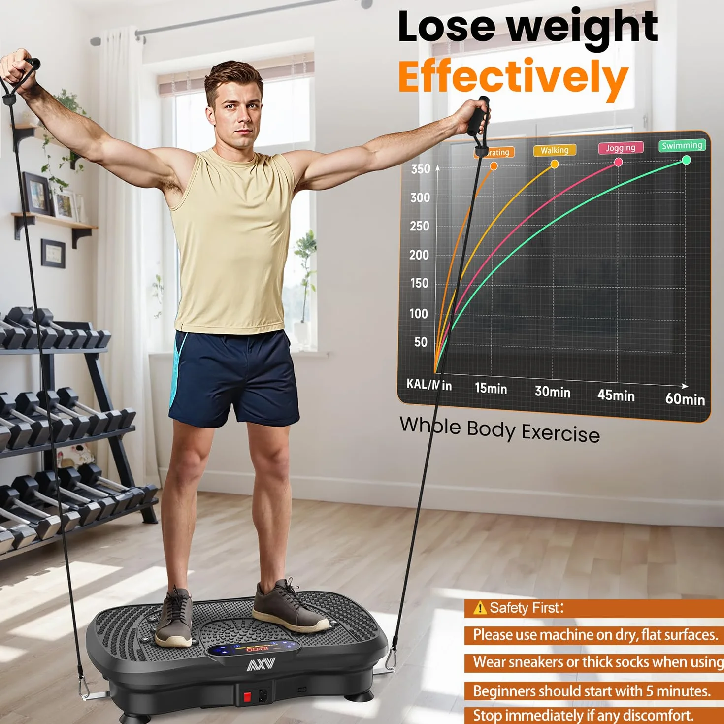 AXV Vibration Plate Exercise Machine Whole Body Workout Vibrate Fitness Platform Lymphatic Drainage Machine for Weight Loss Shaping Toning Wellness Home Gyms Workout