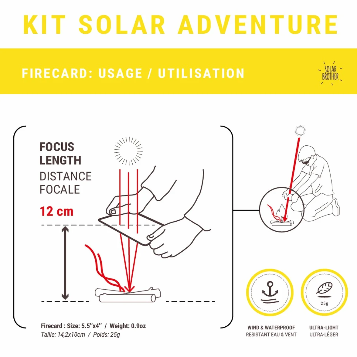 SOLAR BROTHER — Adventure Kit — Ogień i pirogrator słoneczny — kod Morse'a — Zapalniczka FIRECARD + Lustro SREFLECT + Żółta torba ochronna