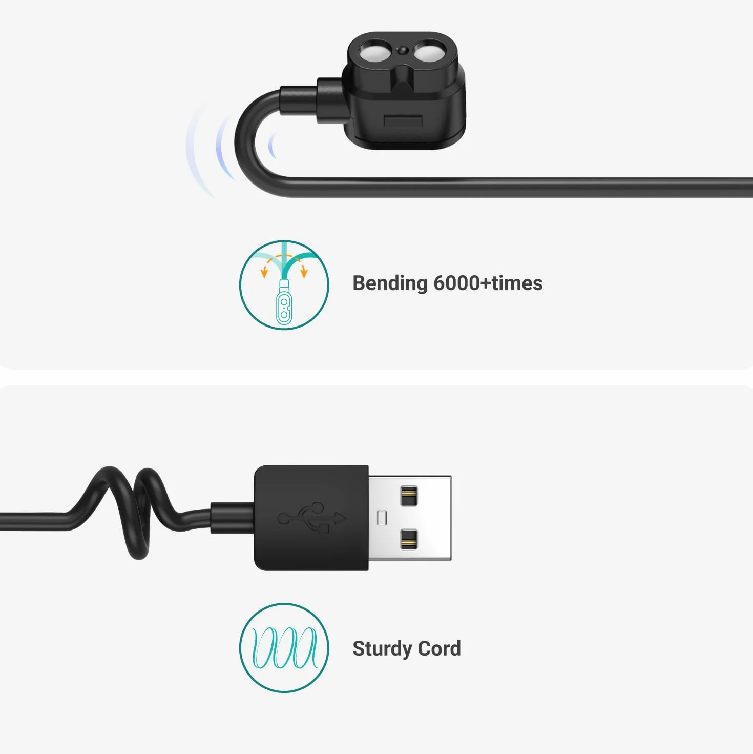 TUSITA Magnetyczny Kabel Ładowarka Kompatybilny z LEDLENSER MH7 MH8 MH11 iH11R ML4 Lights - 1.2M / 4ft.