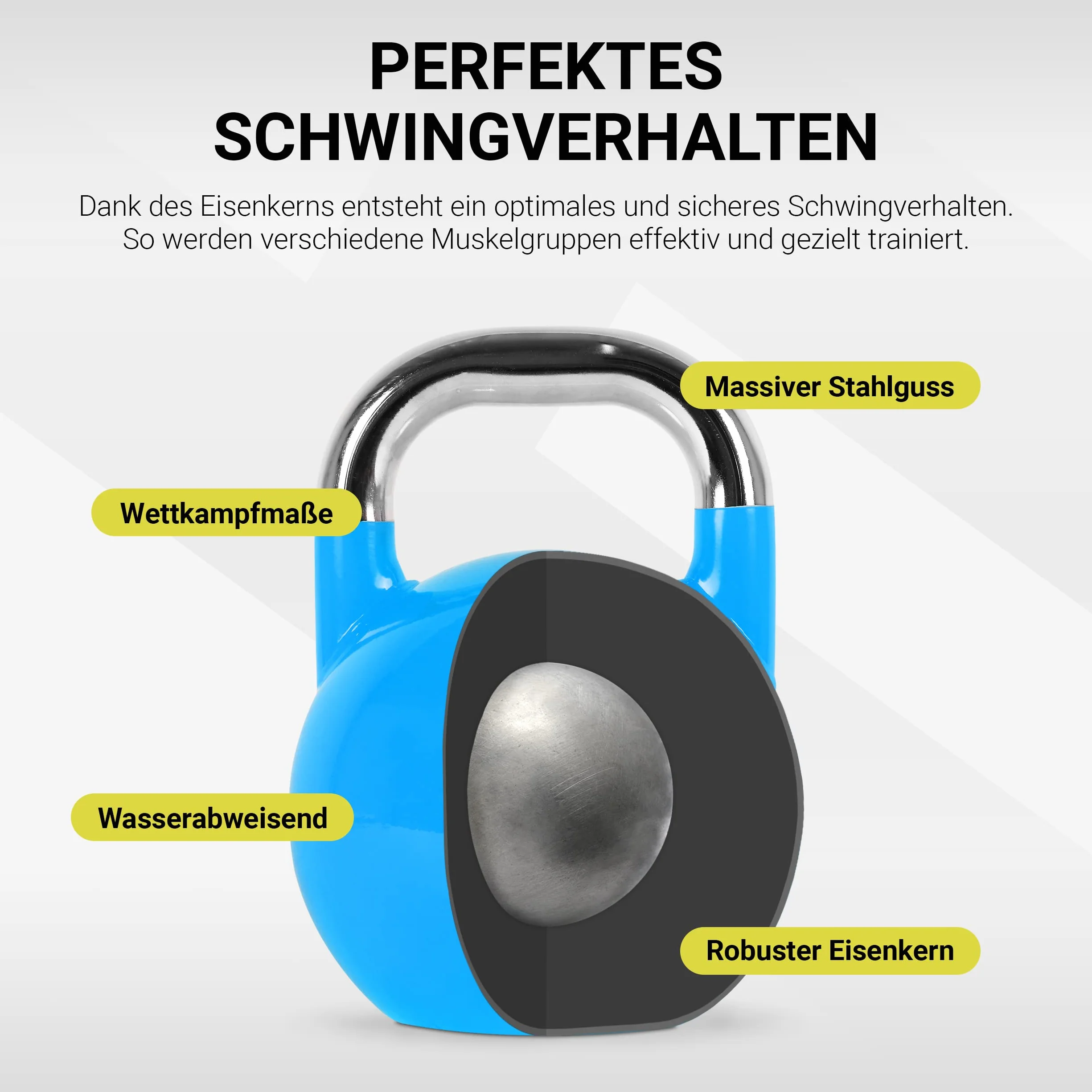Kettlebell Competition Premium 4-36 kg wraz z plakatem z ćwiczeniami | profesjonalna jakość | hantle kulowe na zawody