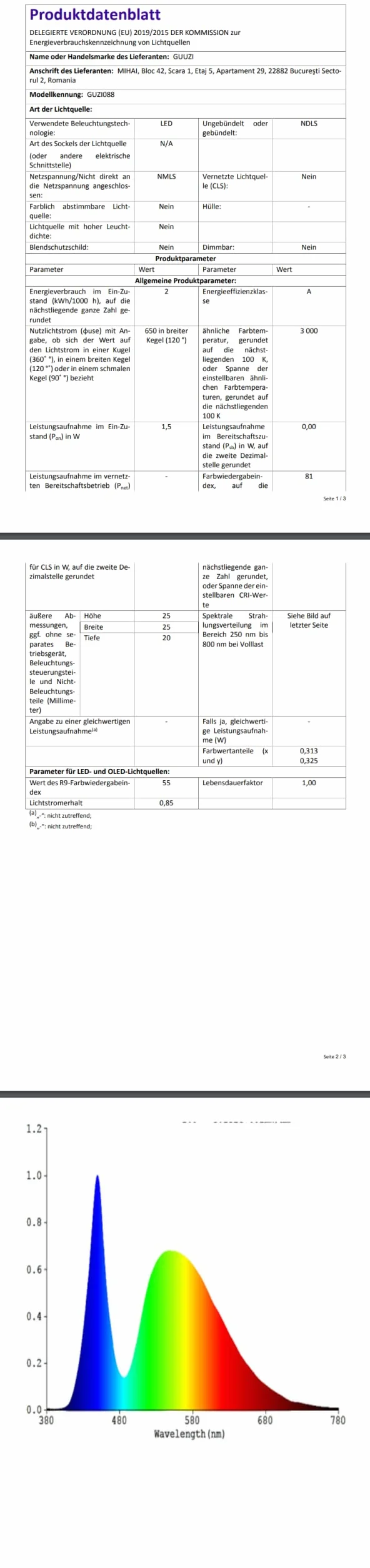 GUUZI 10 Pakiet Wodoodporne Oświetlenie LED, Oświetlenie Podwodne LED, Oświetlenie Wewnętrzne LED Użytkowe Oświetlenie Nawigacyjne 12V (Białe)