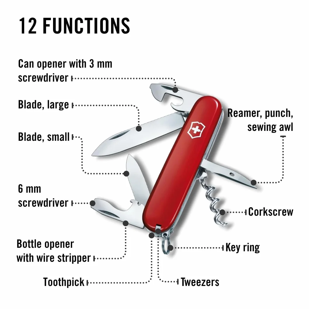 Victorinox scyzoryk czerwony