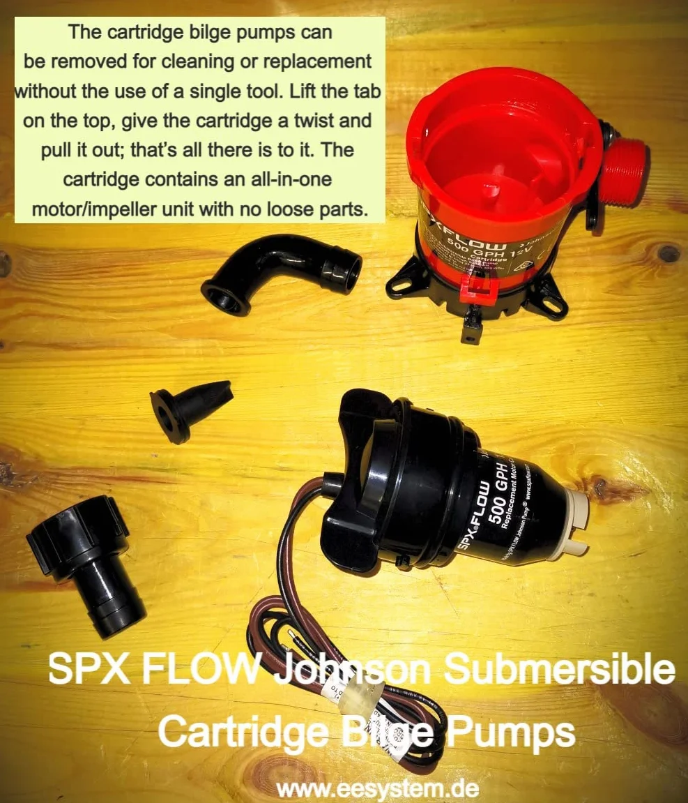 SPX FLOW pompa spalinowa 500 GPH 12 V Johnson 40 l/min Cartridge