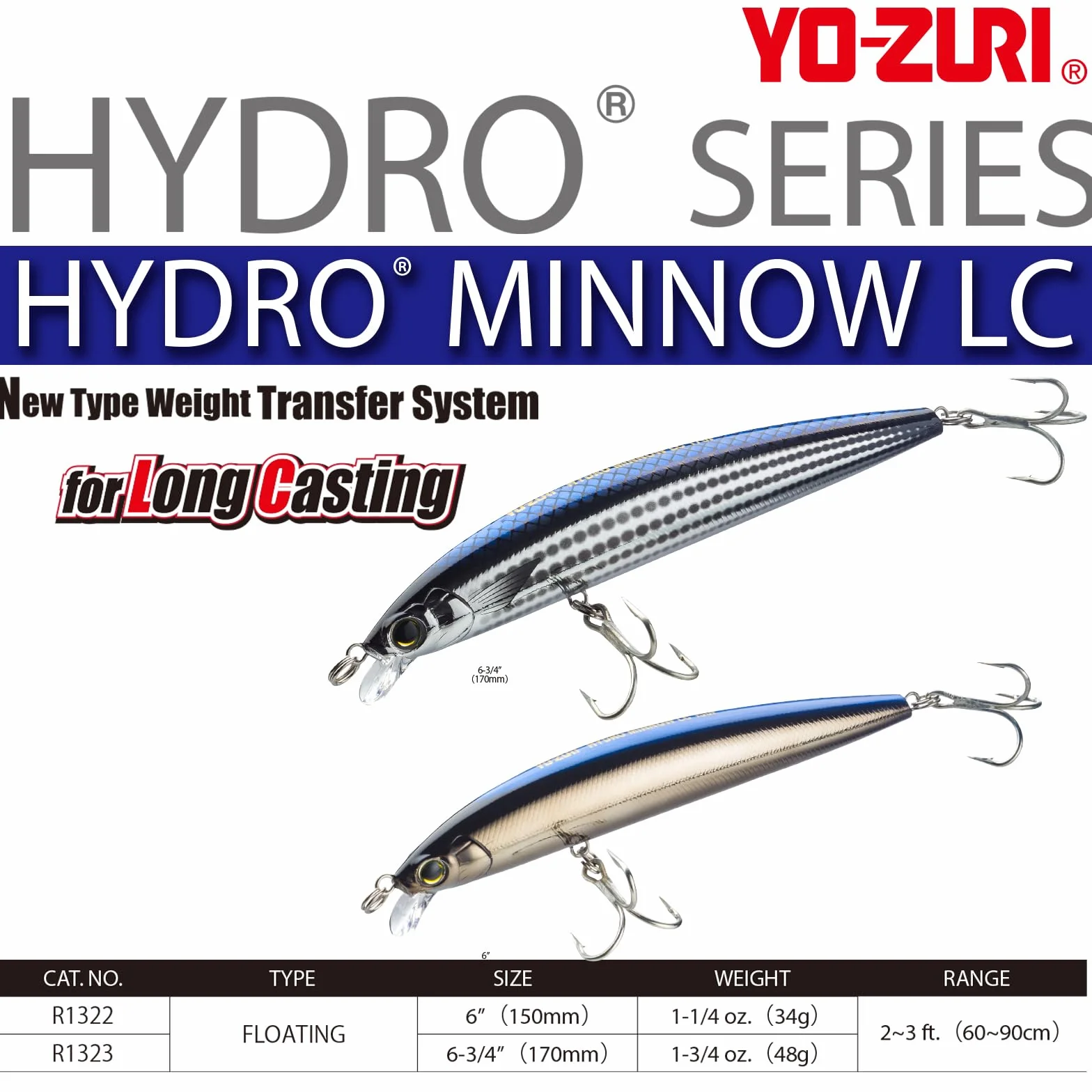 Yo-Zuri Hydro Minnow LC przynęta pływająca, 15 cm, brąz