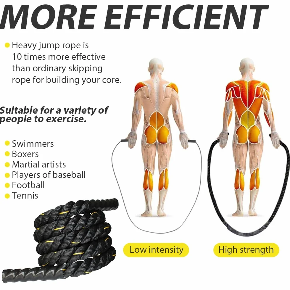 Mineup Ciężka skakanka, Battle Jump Ropes, Ciężka skakanka dla dorosłych do treningu, 1,12 kg, Battle Rope, lina bojowa dla lepszej siły, lina fitness, utrata wagi