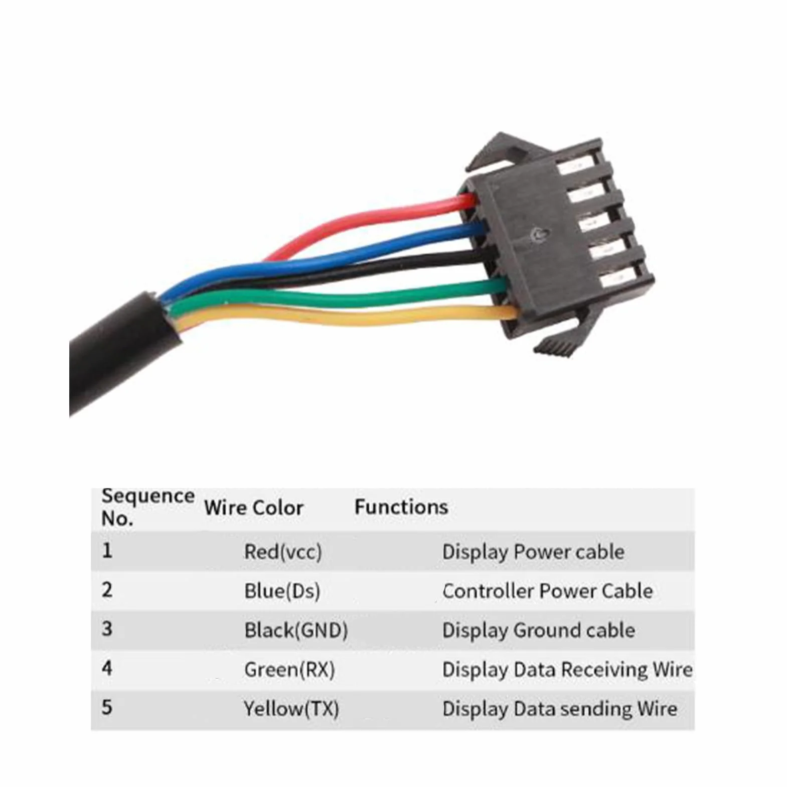 Wyświetlacz LED do roweru elektrycznego 810 z 5-przewodowym kablem, panel sterowania, rower elektryczny, wyświetlacz LED 810, z 5-przewodowym kablem, panel sterowania