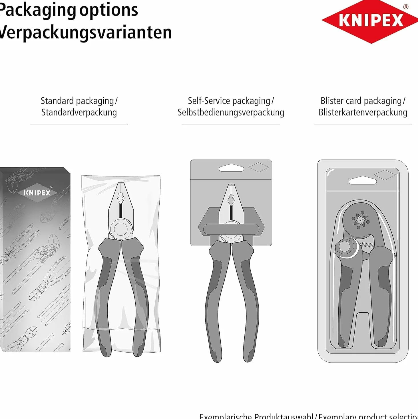 KNIPEX Klucz nastawny do rur 420 mm 83 60 015 z przyciskiem szybkiej regulacji