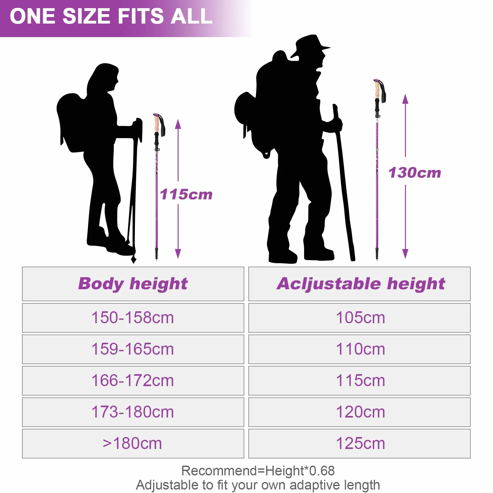 Kijki do Nordic Walking damskie składane 115-135 cm teleskopowe trekkingowe aluminiowe