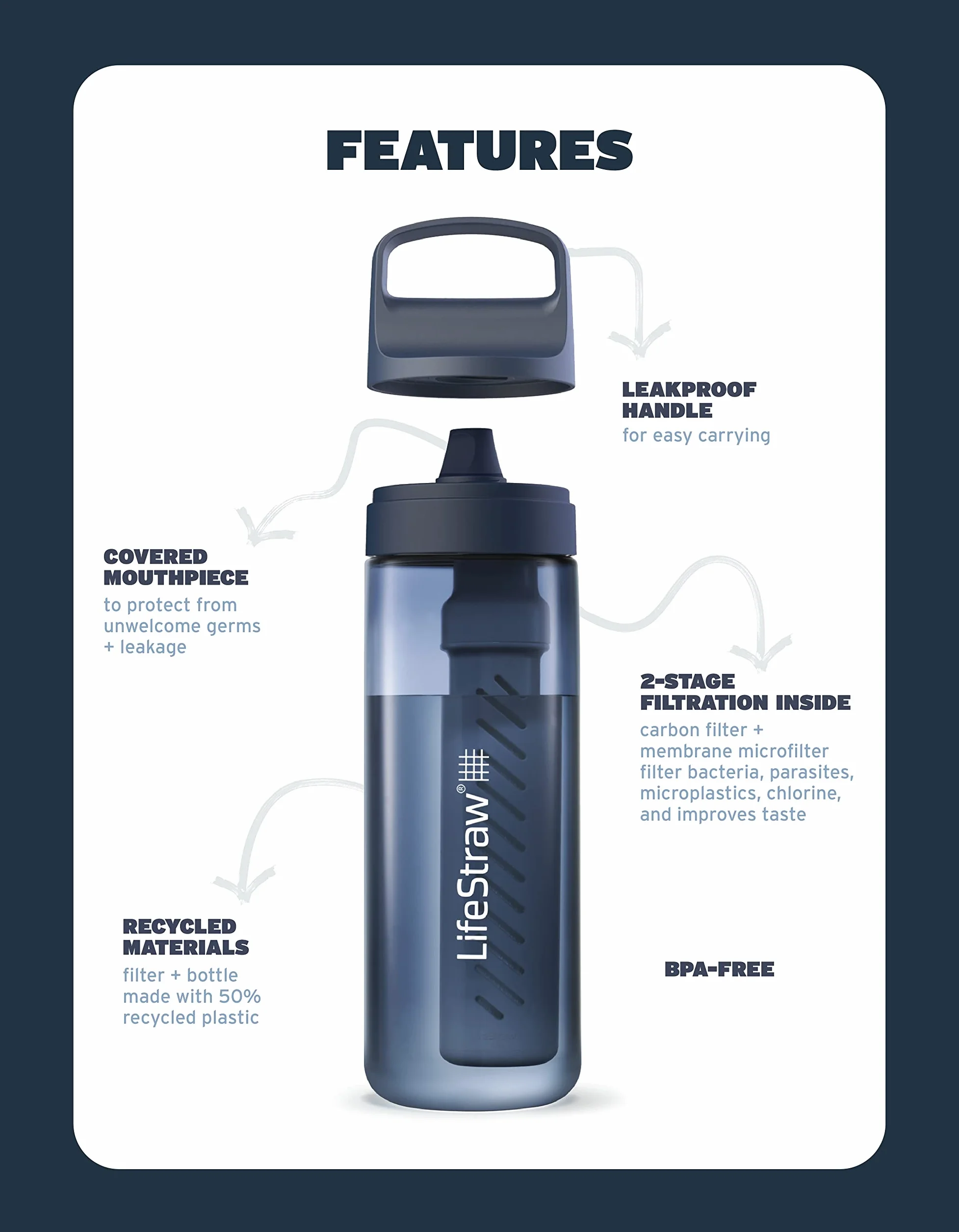 LifeStraw Go Series – butelka z filtrem do wody bez BPA do podróży i codziennego użytku, usuwa bakterie, pasożyty i mikroplastiki, poprawia smak, 625 ml Morza Egejskiego