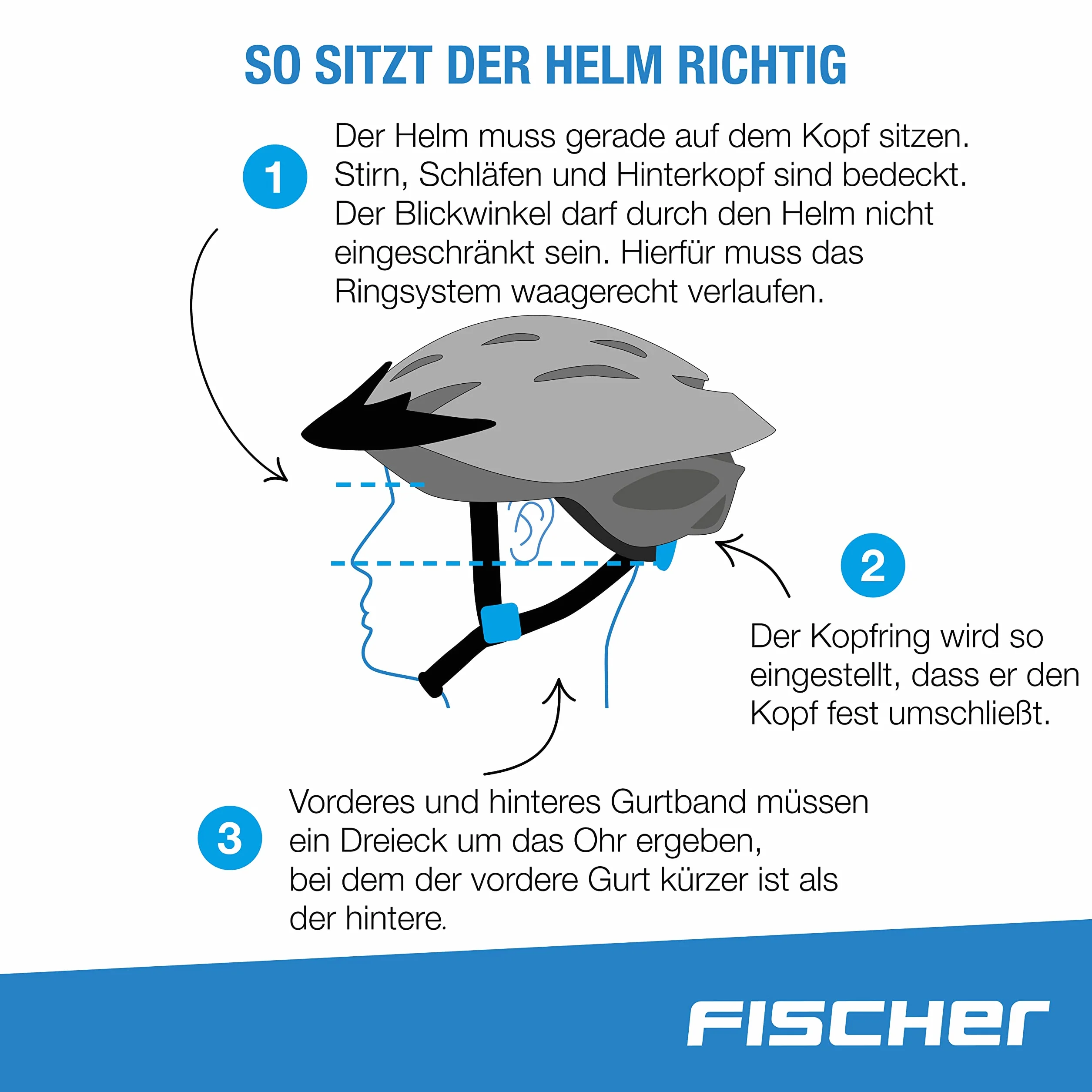 FISCHER Urban kask rowerowy