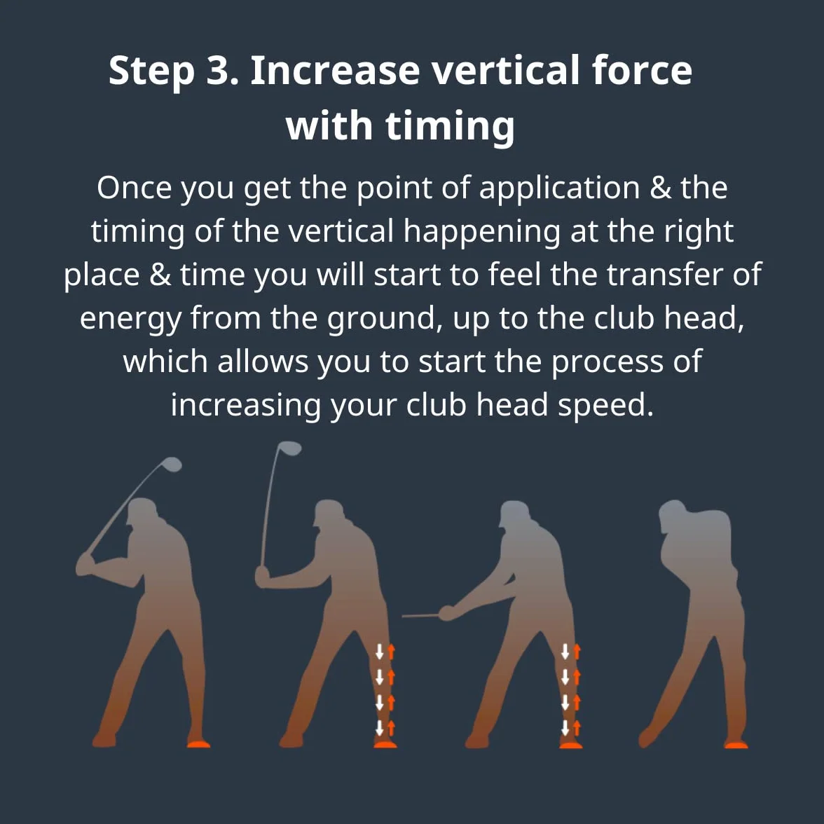 The Force Pedal 2 pedały pomoc podczas treningu golfa siła reakcji stabilność
